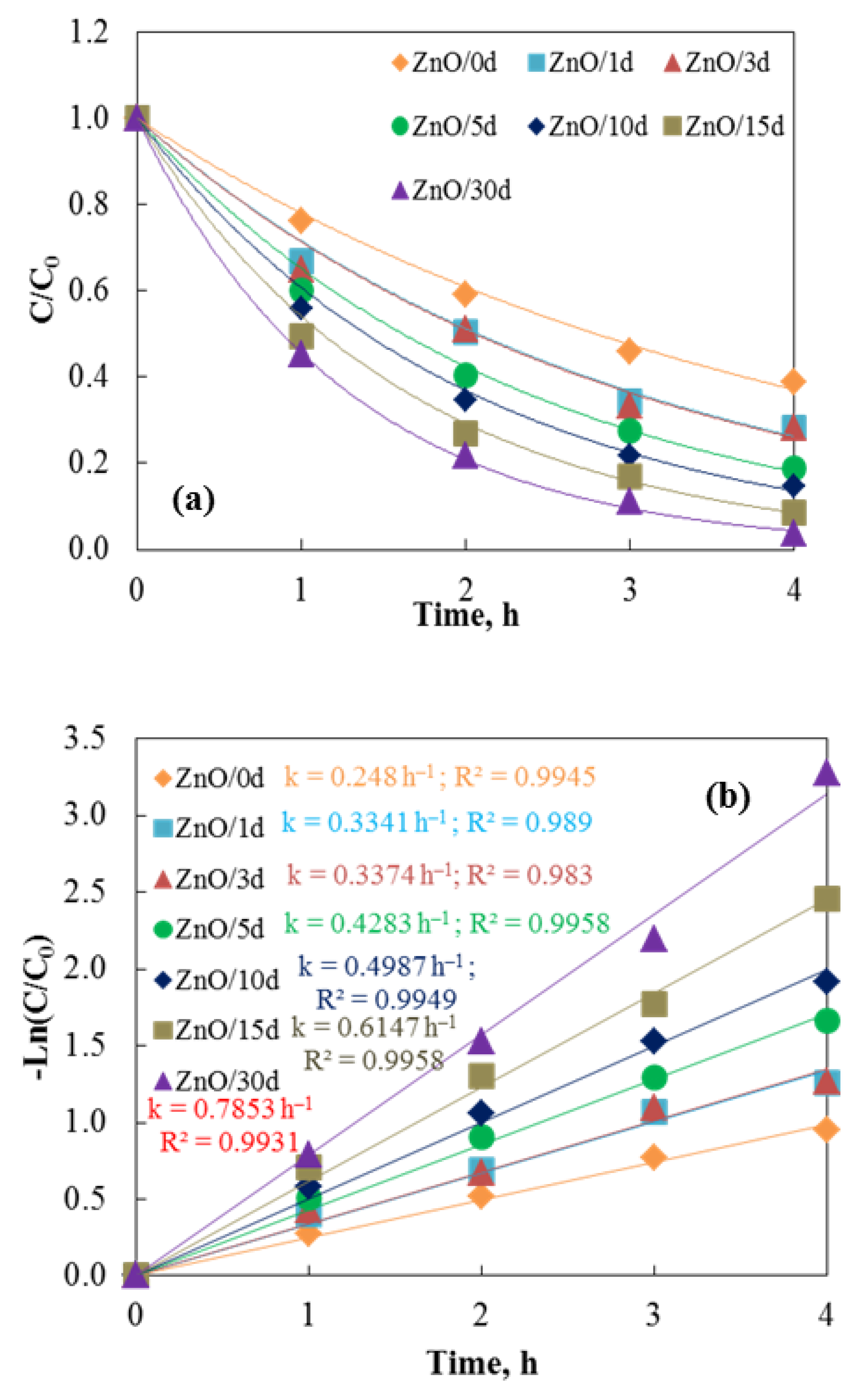 Crystals 16 00008 g007