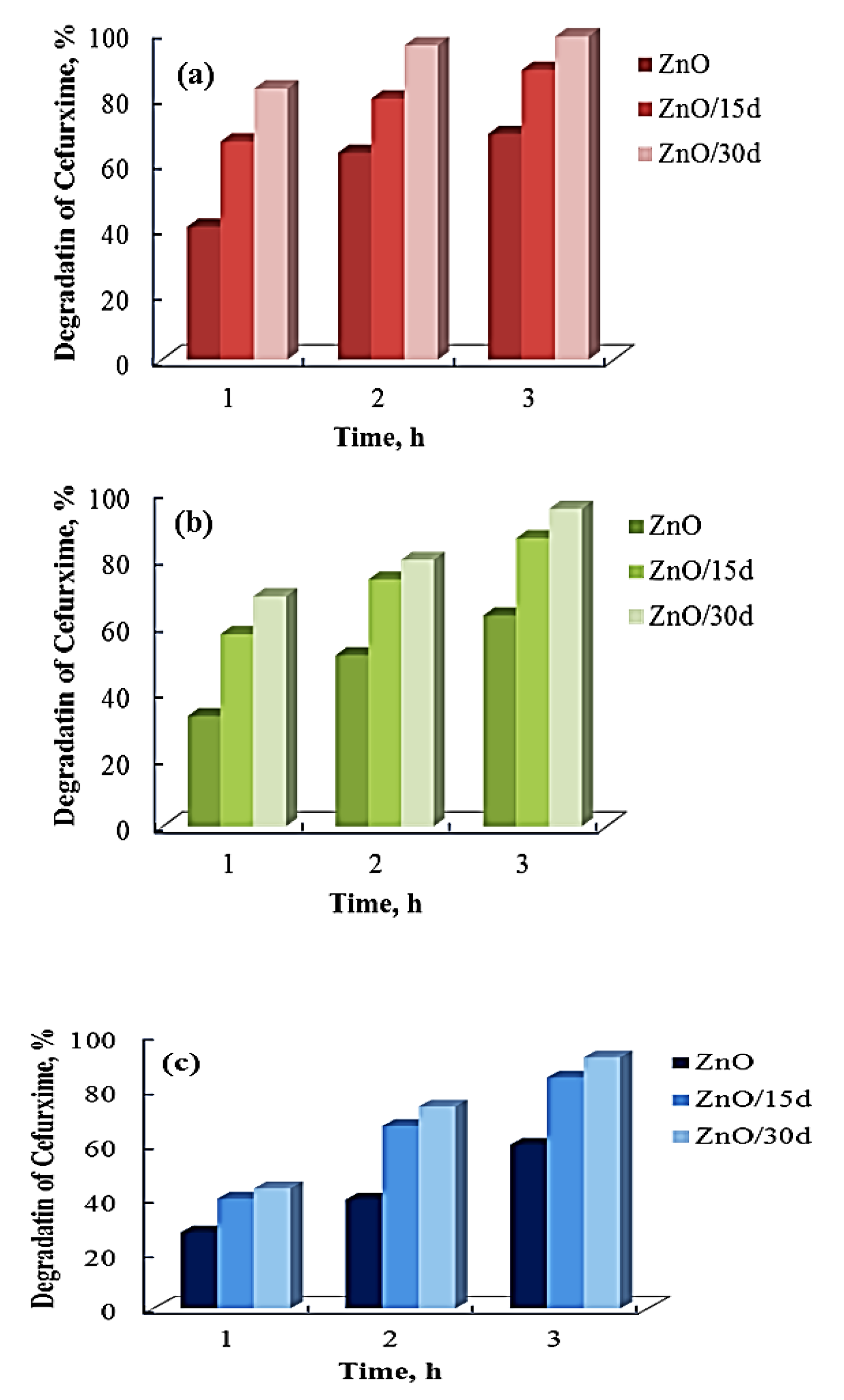 Crystals 16 00008 g008
