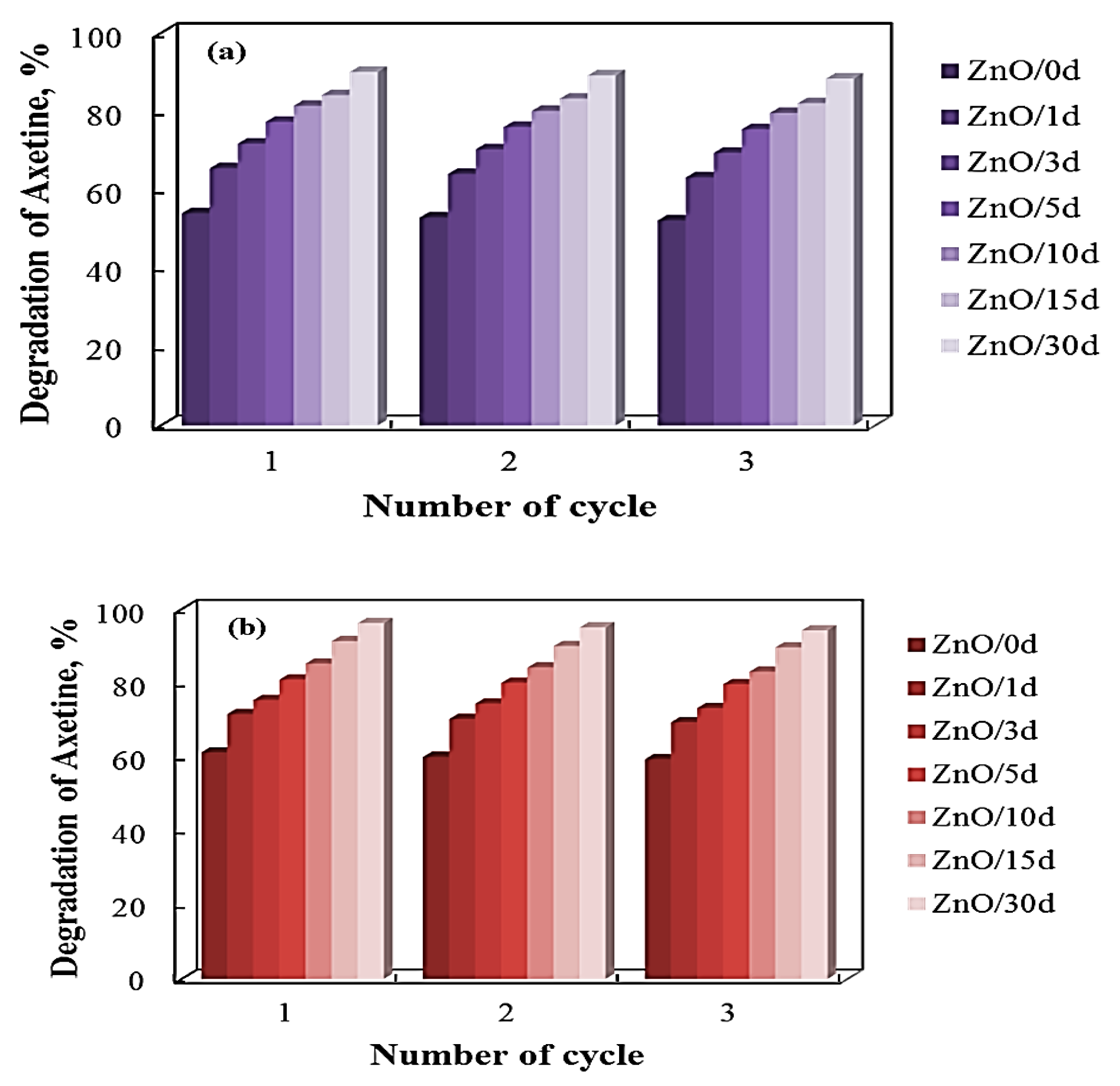 Crystals 16 00008 g009
