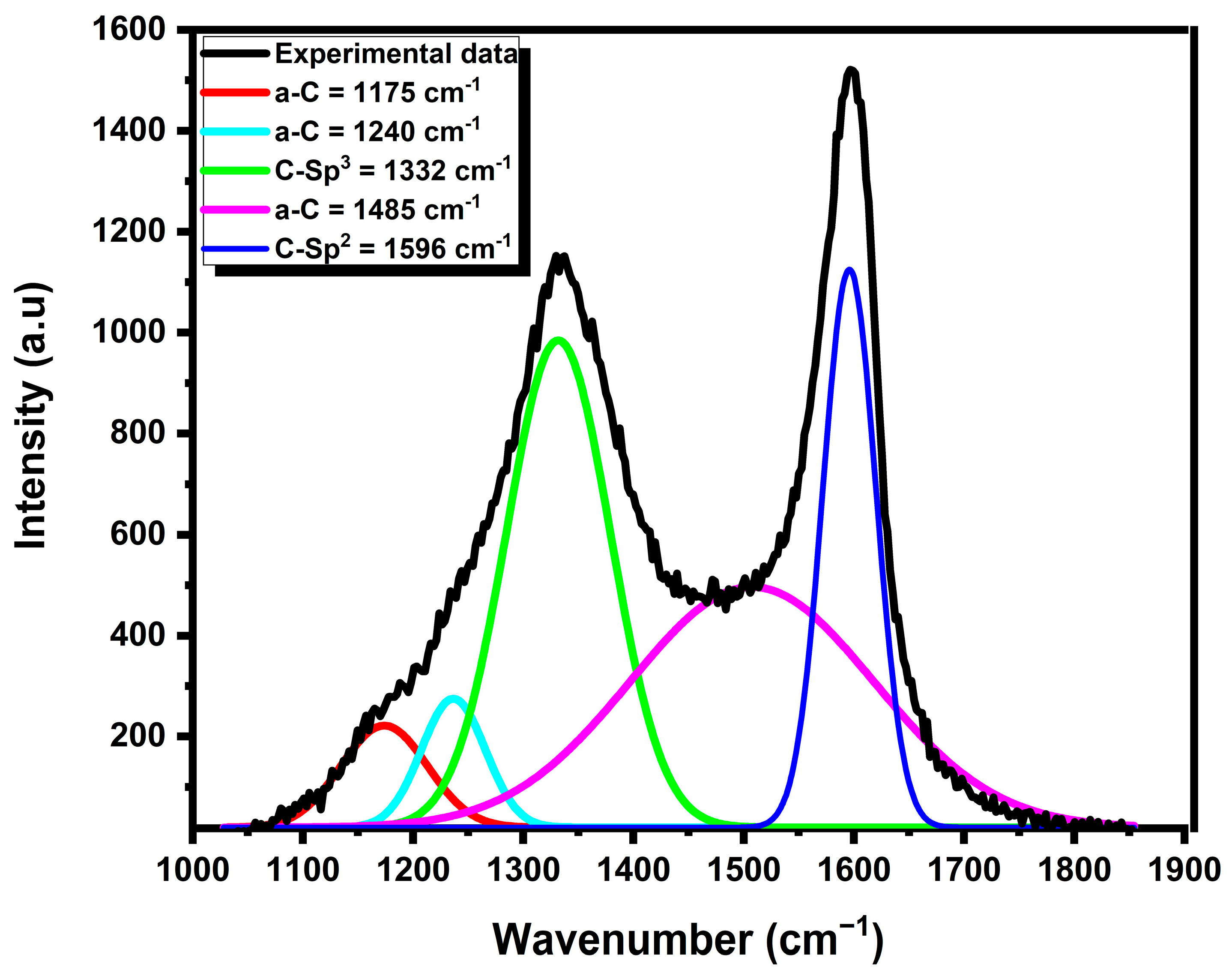 Crystals 16 00010 g003