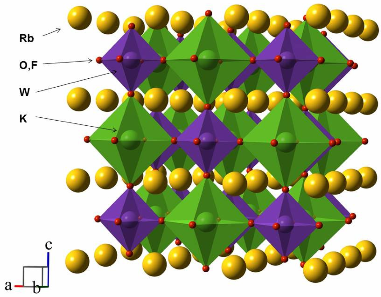 Crystals 16 00018 g003