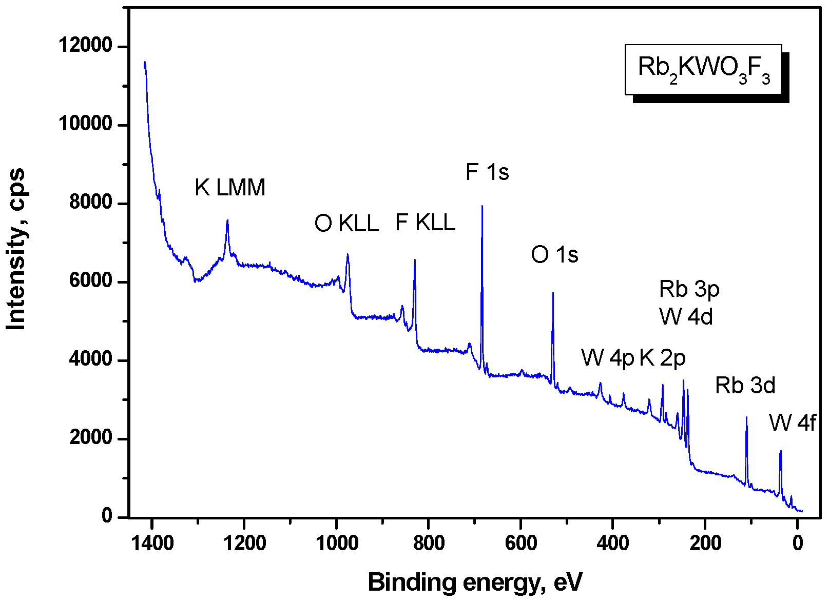 Crystals 16 00018 g004