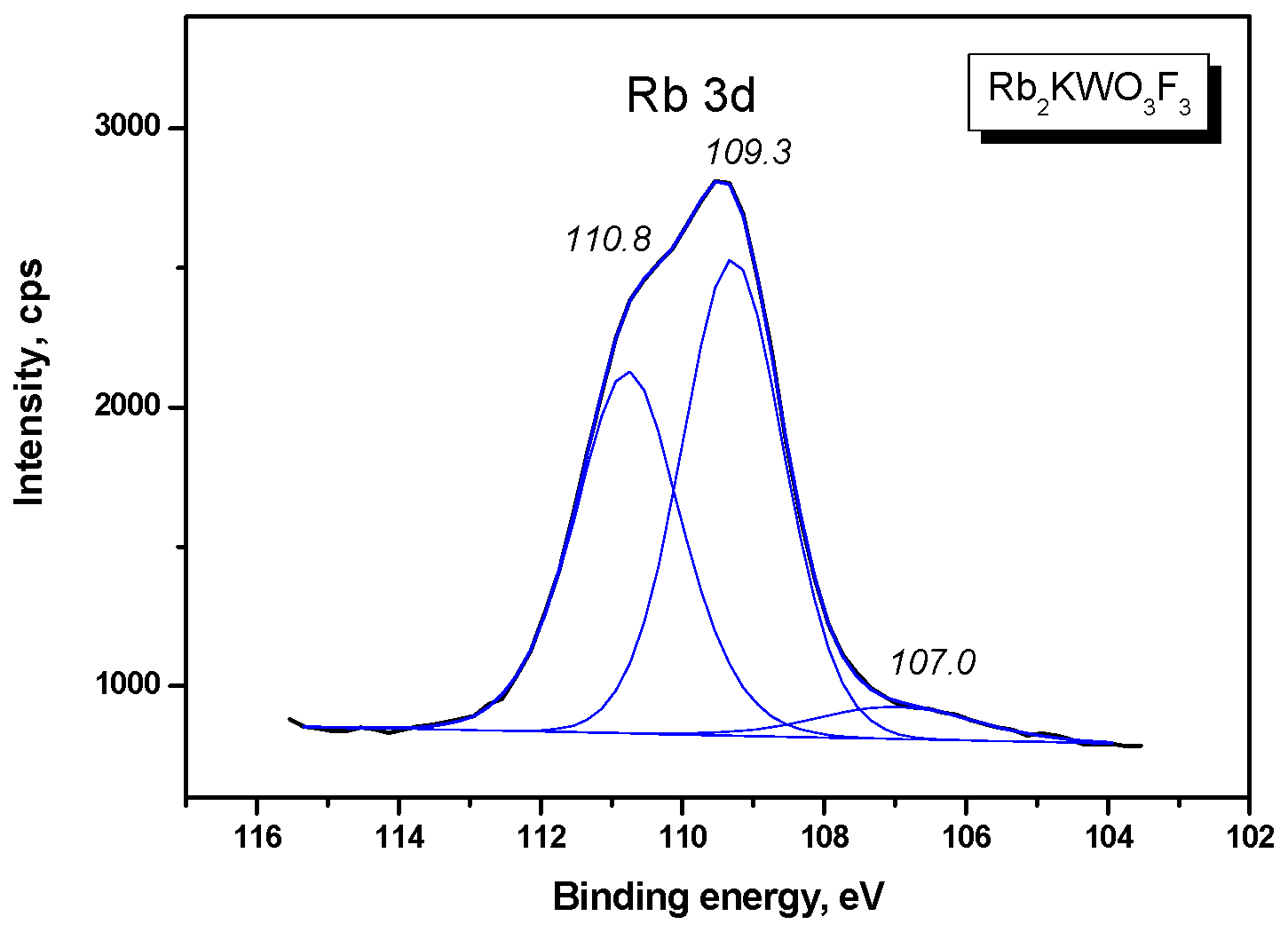 Crystals 16 00018 g006