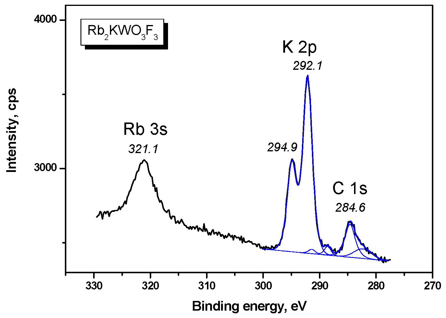 Crystals 16 00018 g007