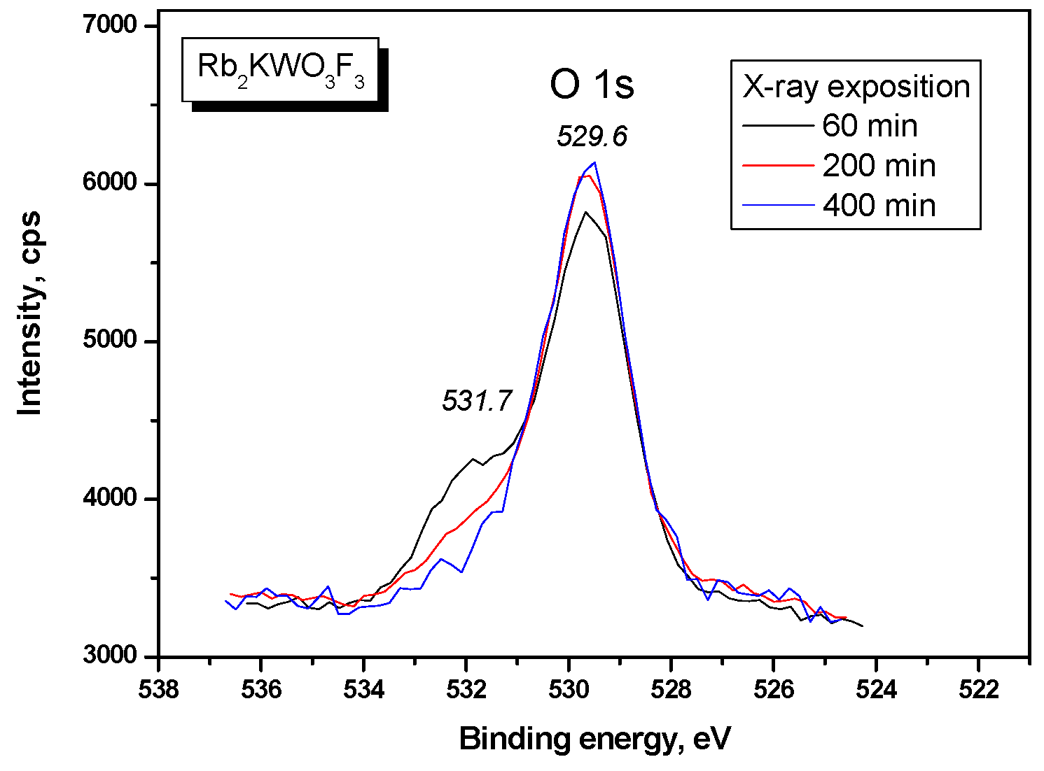 Crystals 16 00018 g008