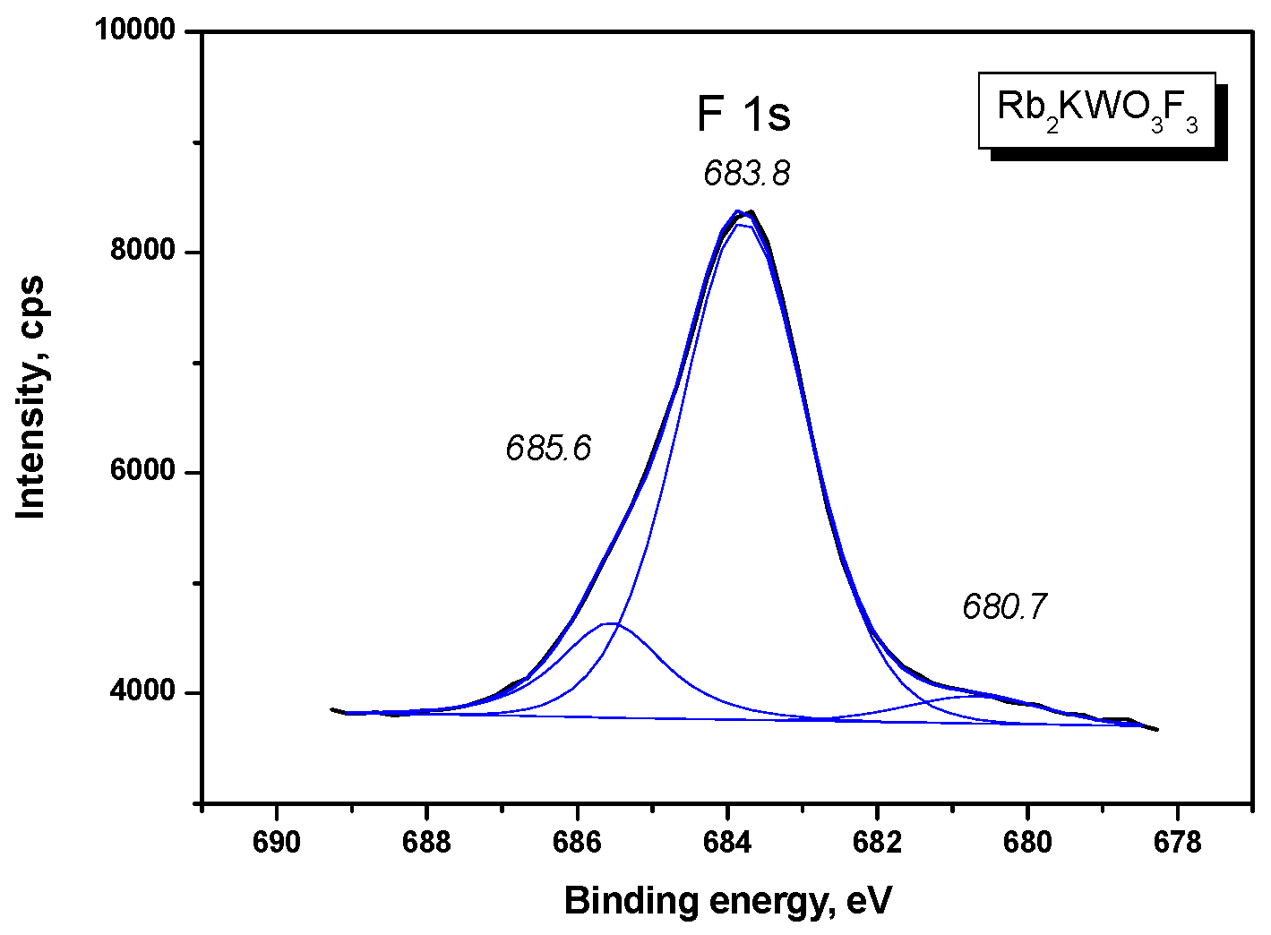 Crystals 16 00018 g009