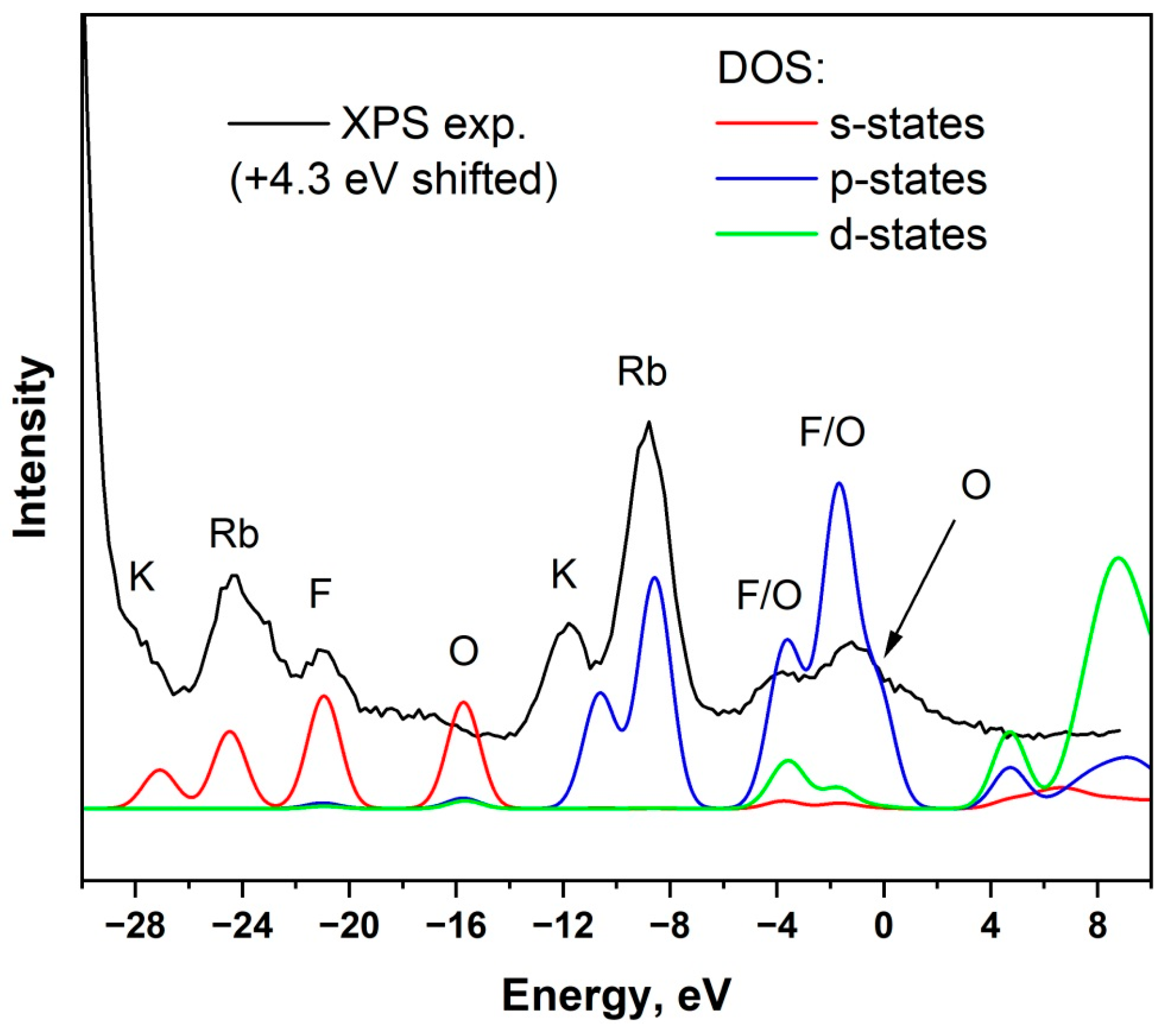 Crystals 16 00018 g011