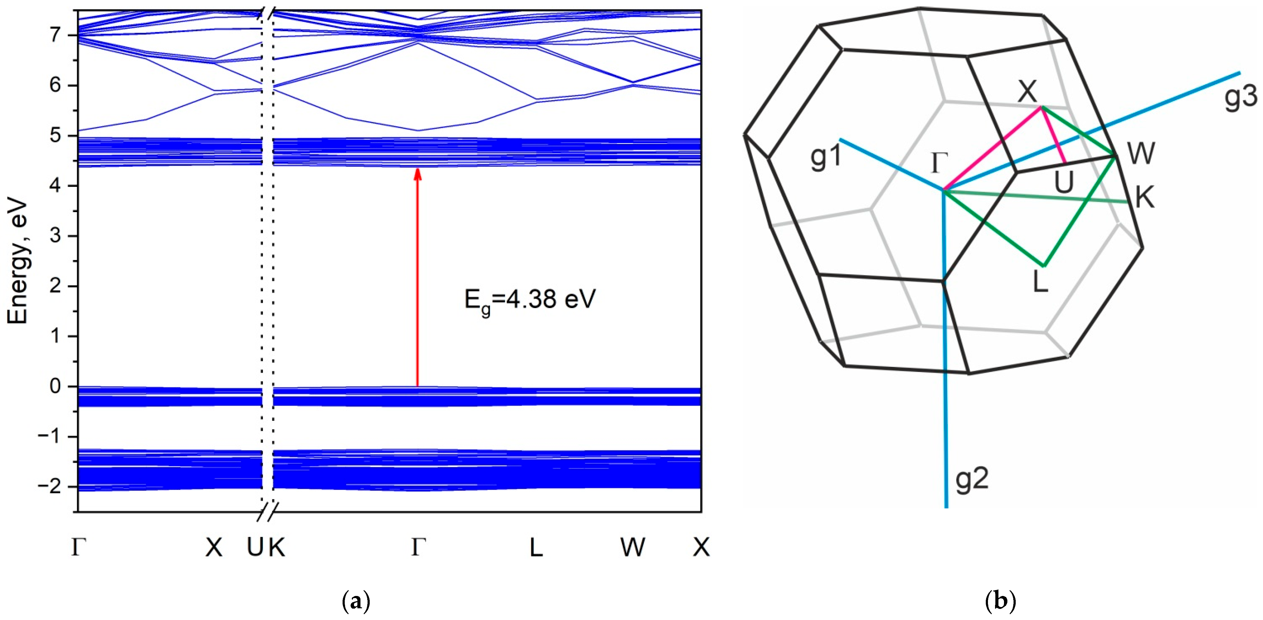 Crystals 16 00018 g013