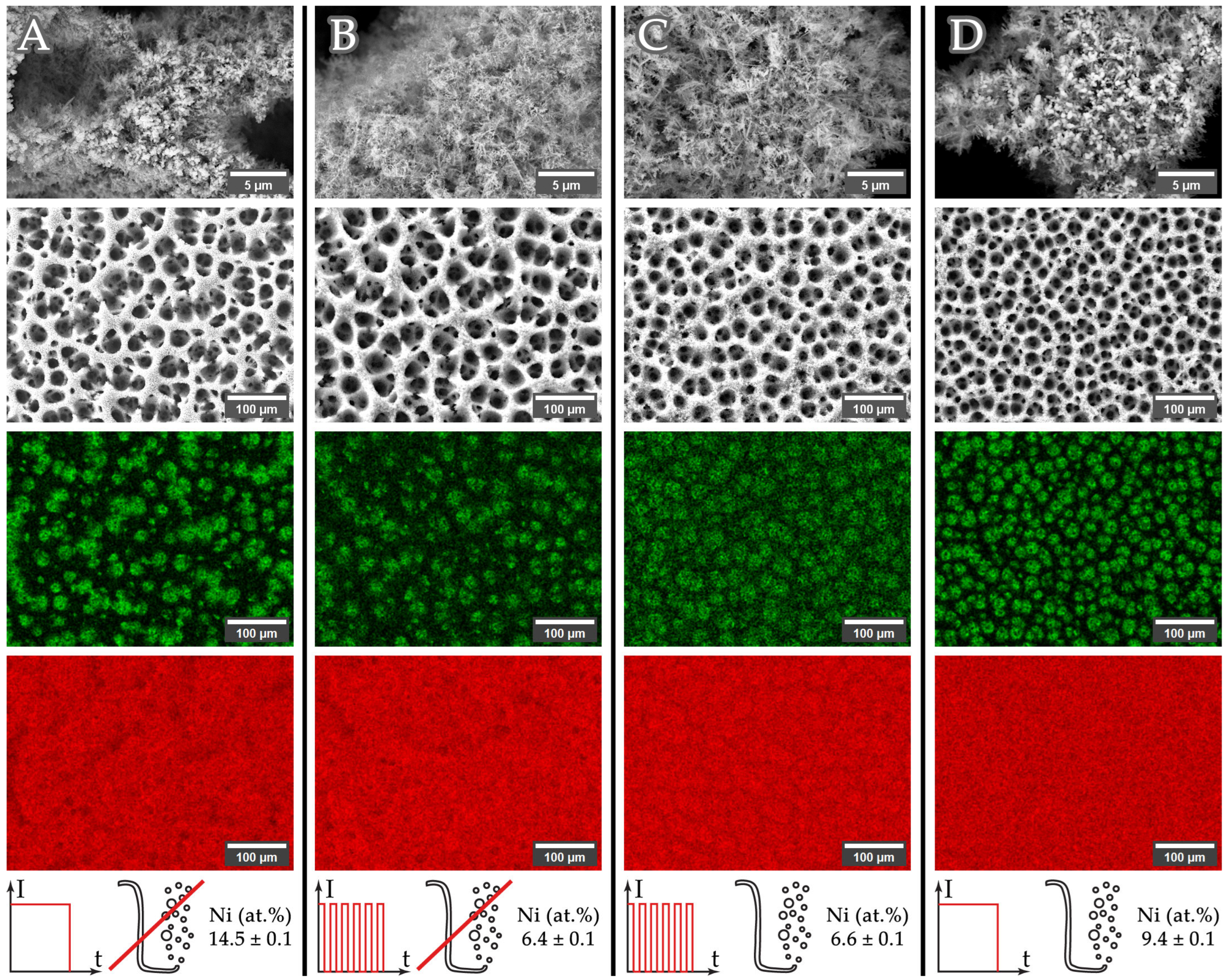 Crystals 16 00020 g001