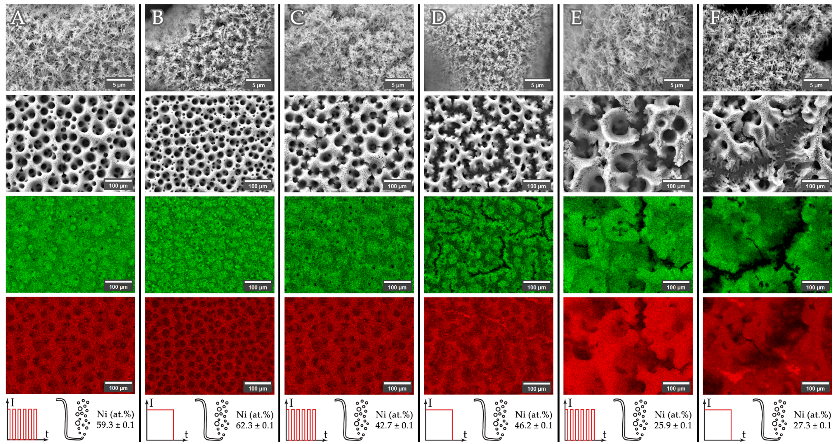Crystals 16 00020 g006
