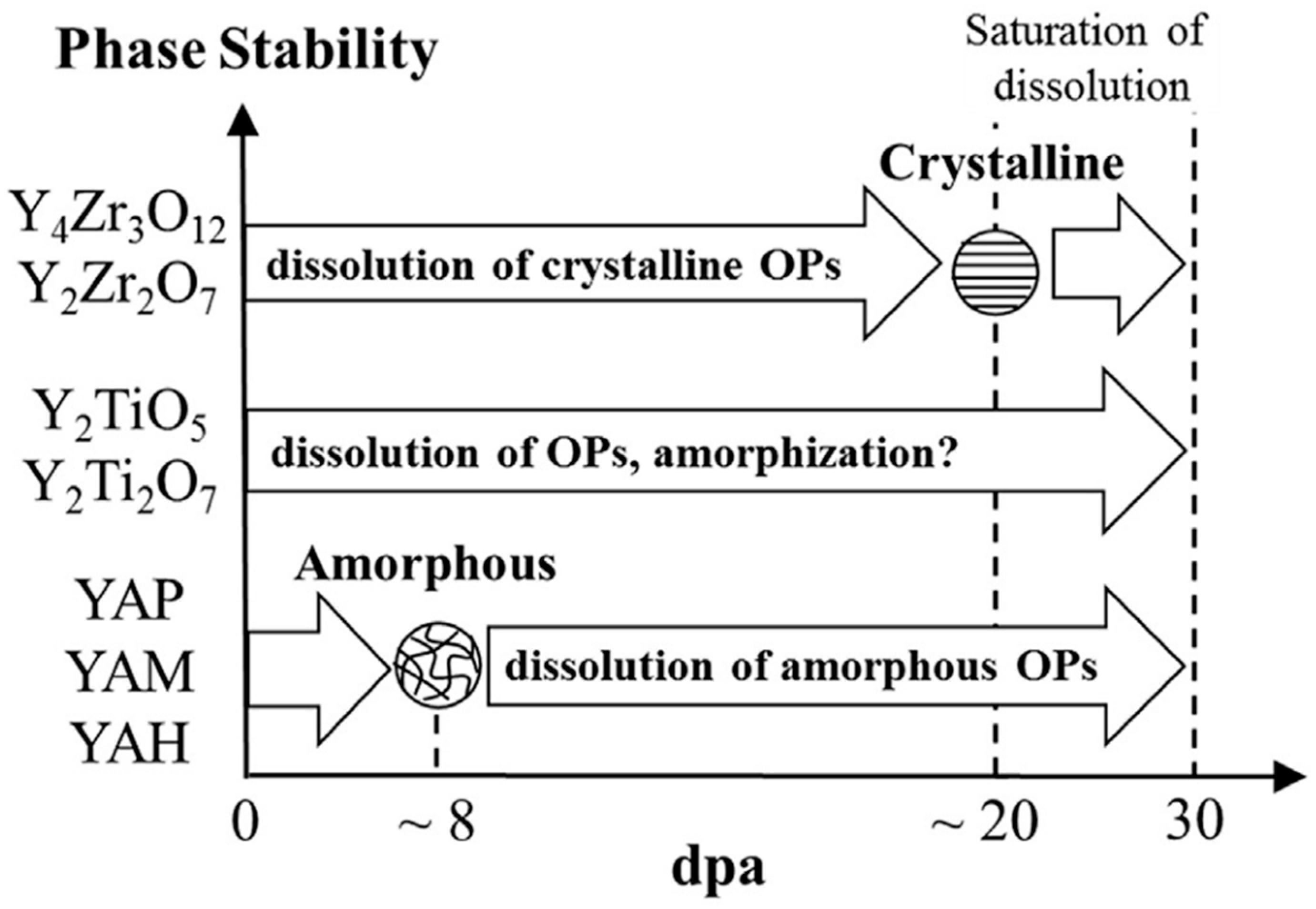 Crystals 16 00023 g011
