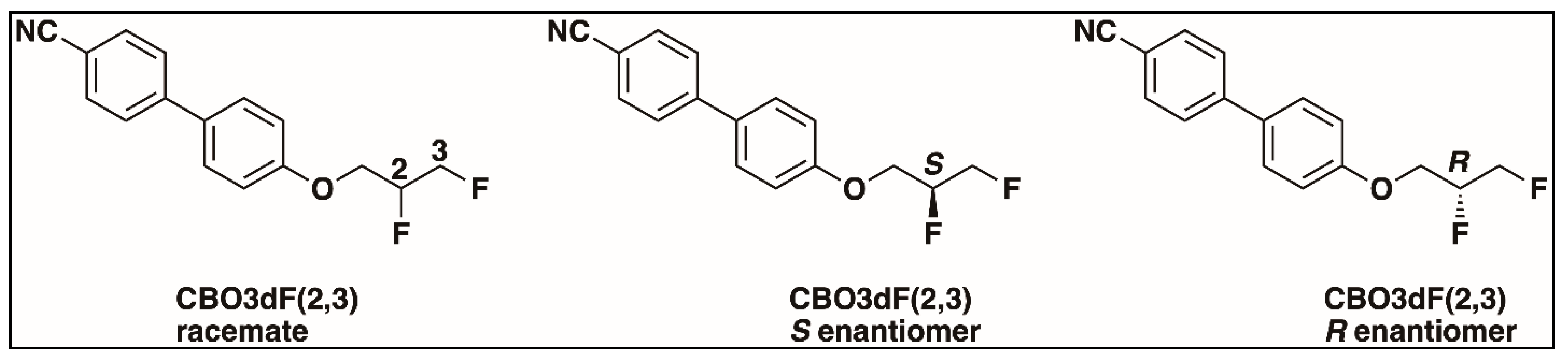 Crystals 16 00026 g001