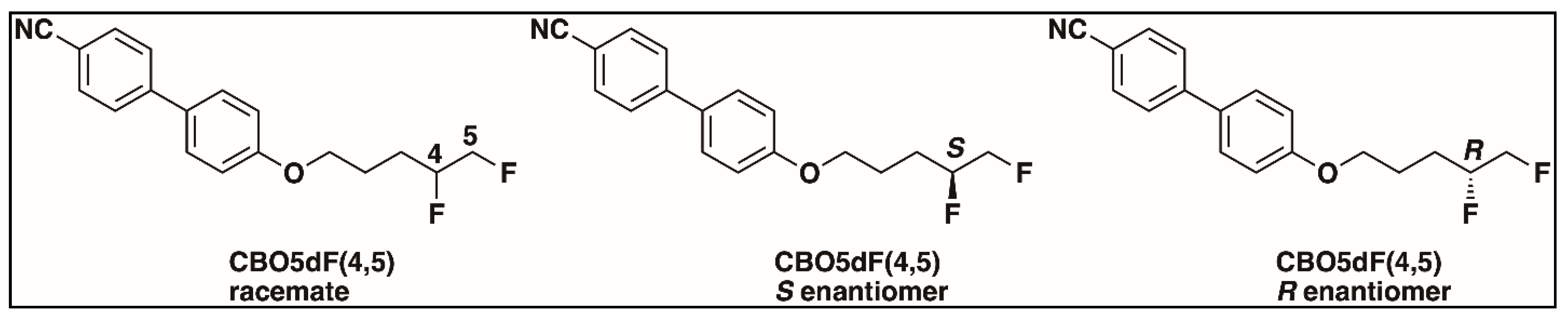 Crystals 16 00026 g002
