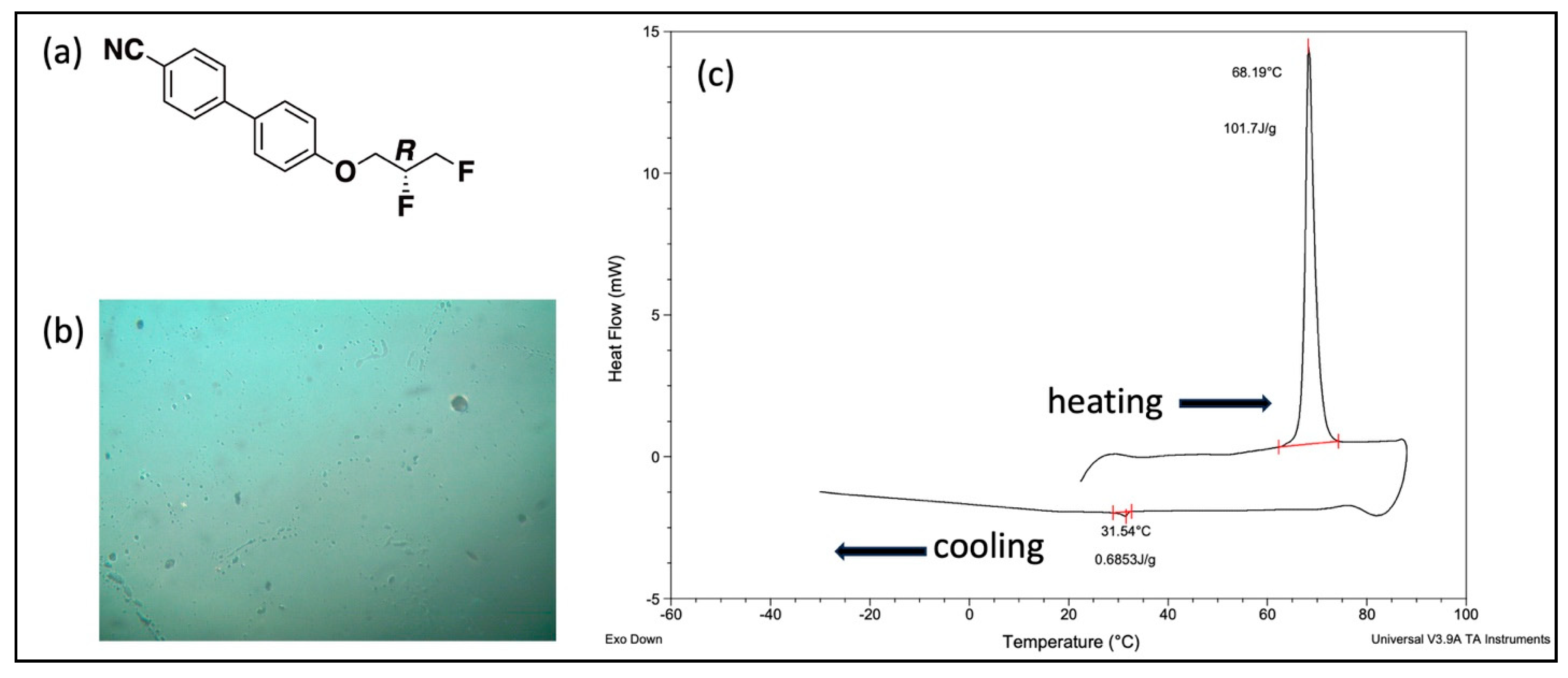 Crystals 16 00026 g004
