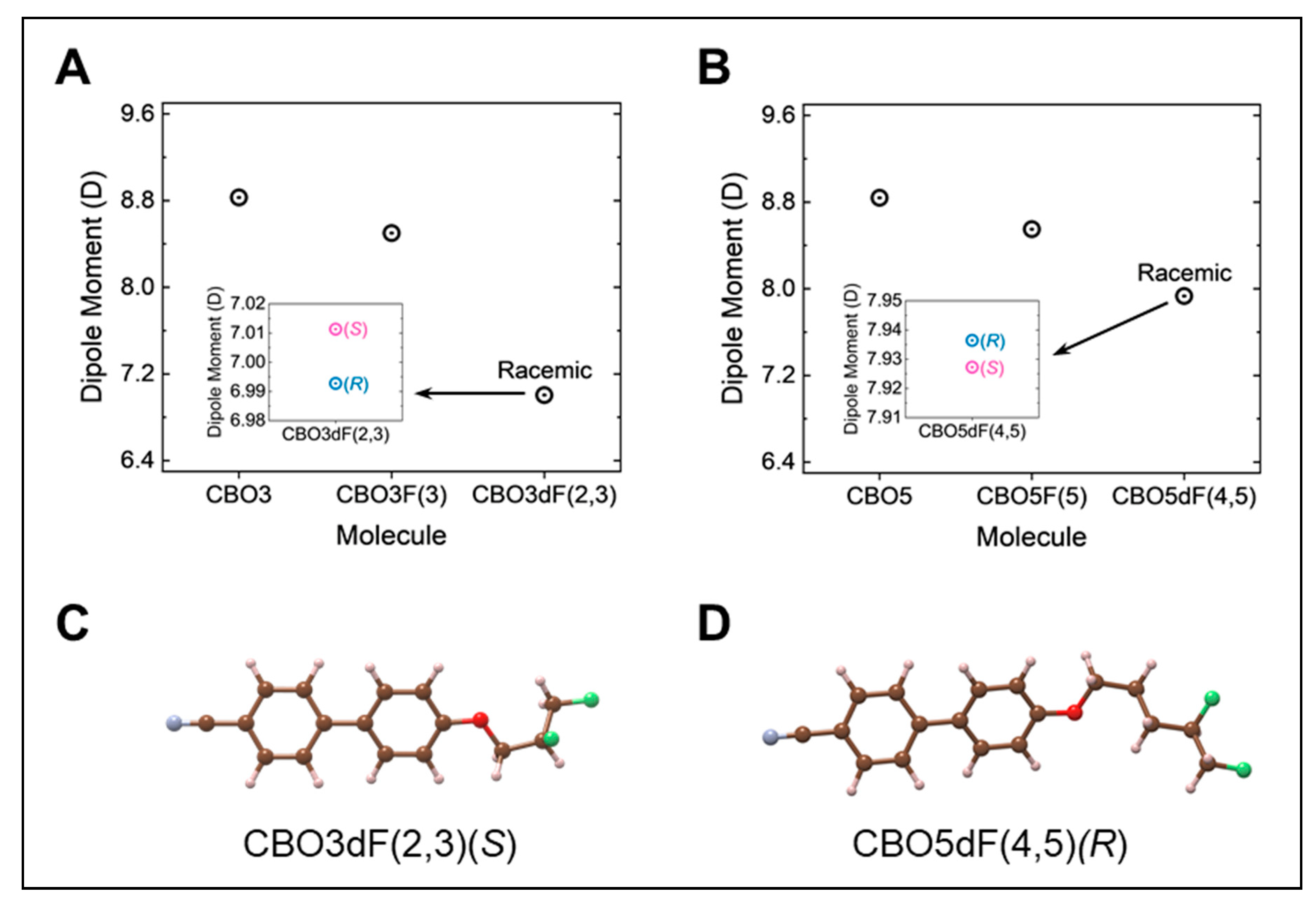 Crystals 16 00026 g005