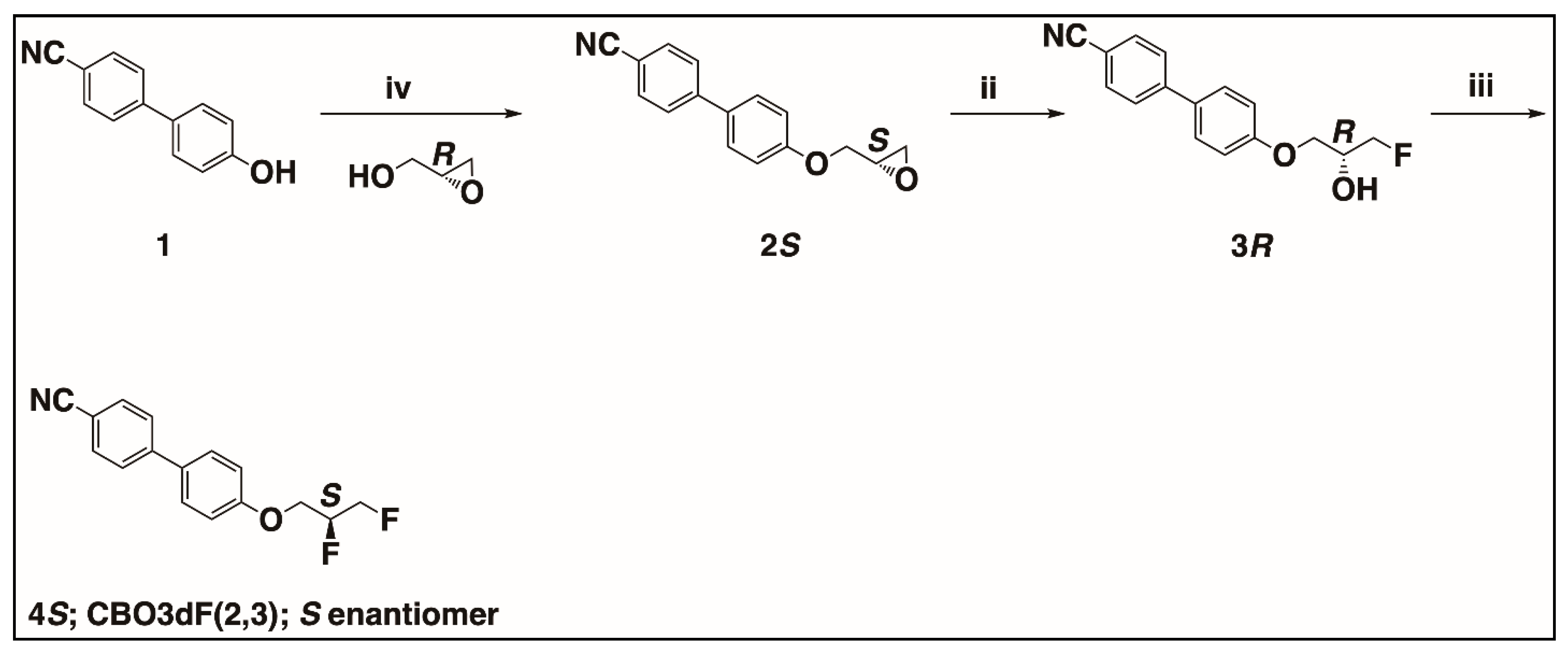Crystals 16 00026 sch002