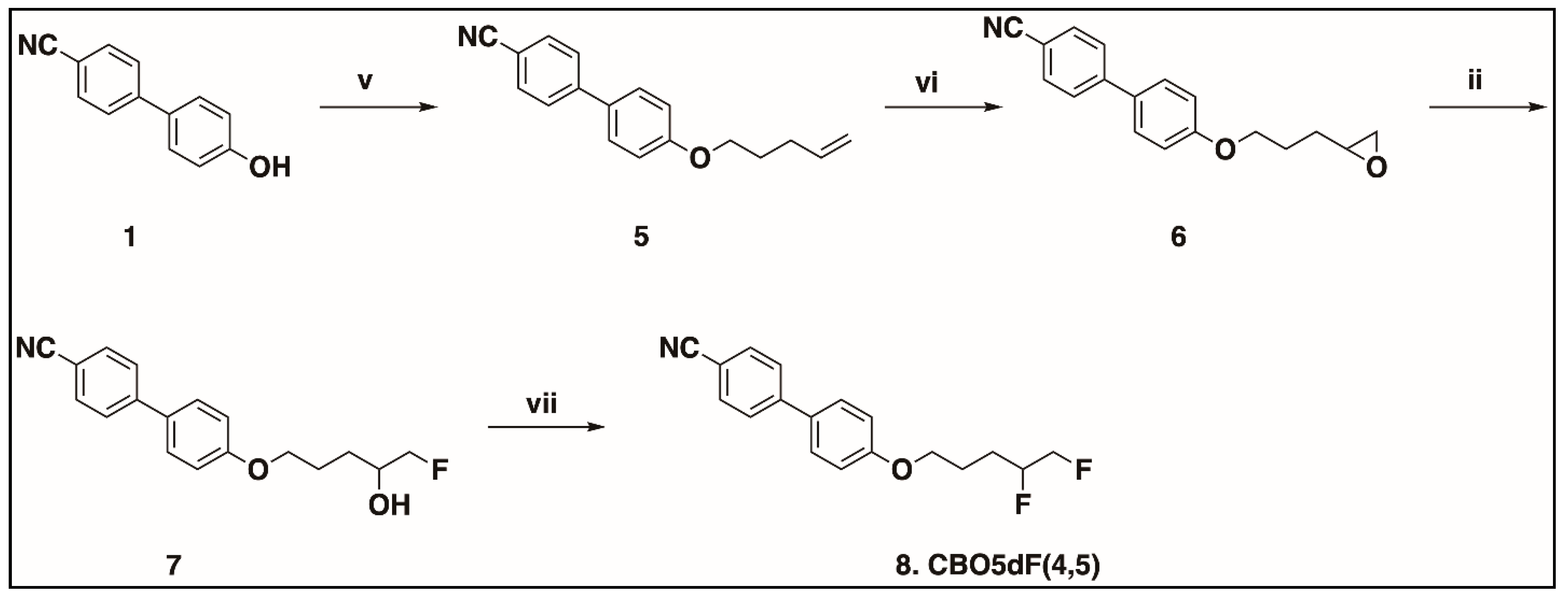 Crystals 16 00026 sch003