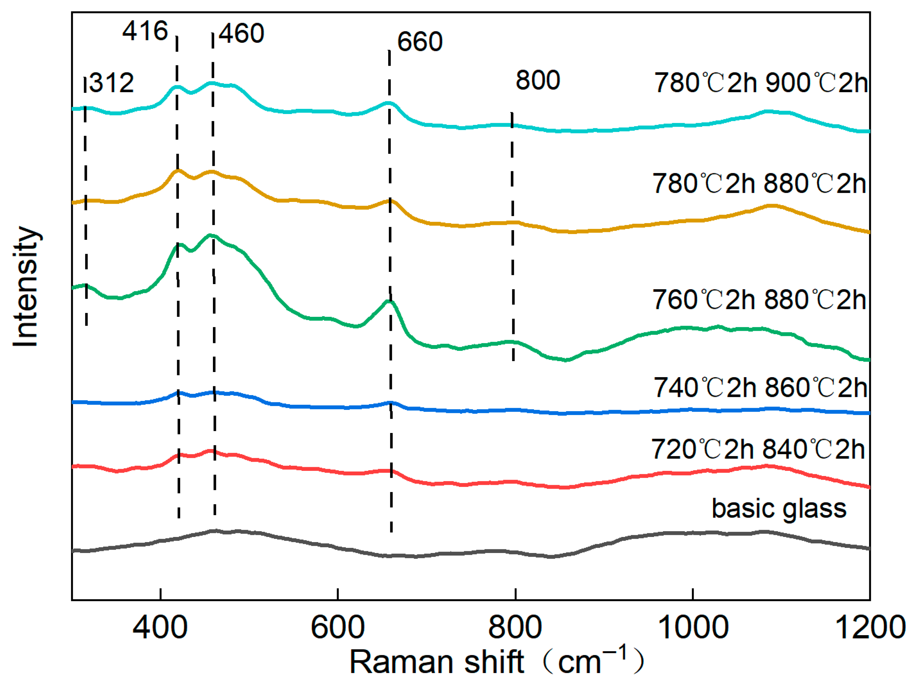 Crystals 16 00029 g003 Crystals 16 00029 g003