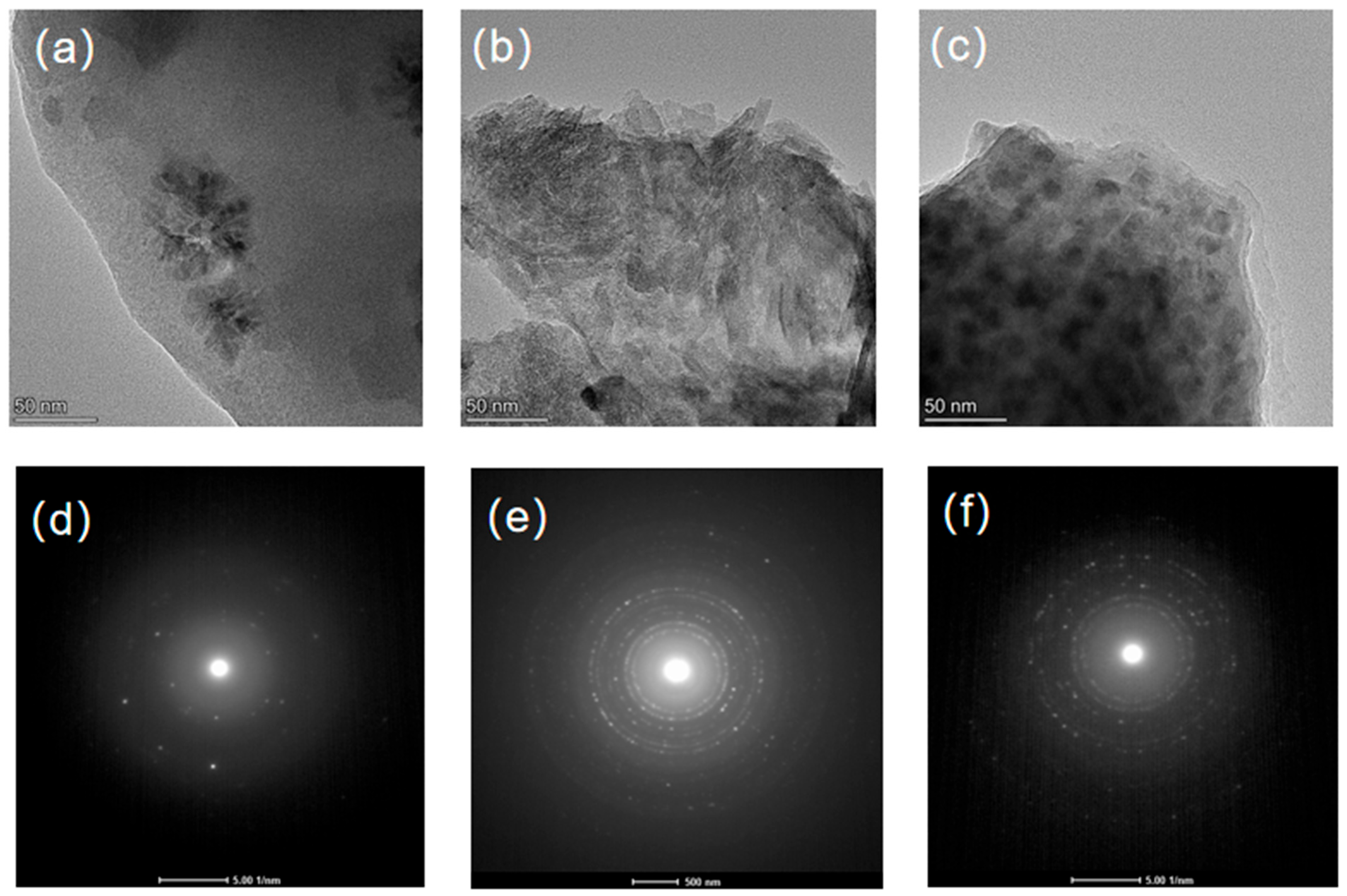 Crystals 16 00029 g005 Crystals 16 00029 g005