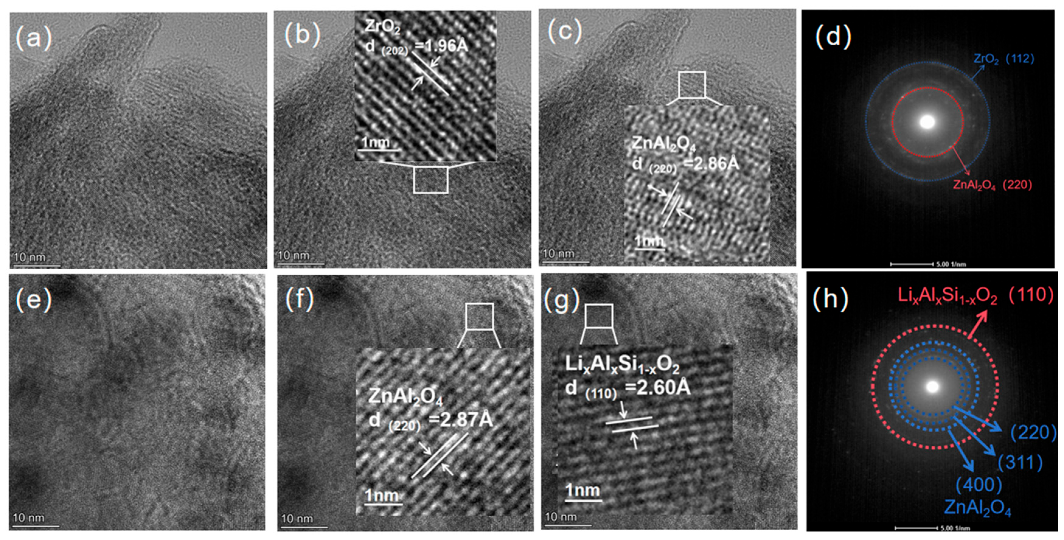 Crystals 16 00029 g006 Crystals 16 00029 g006