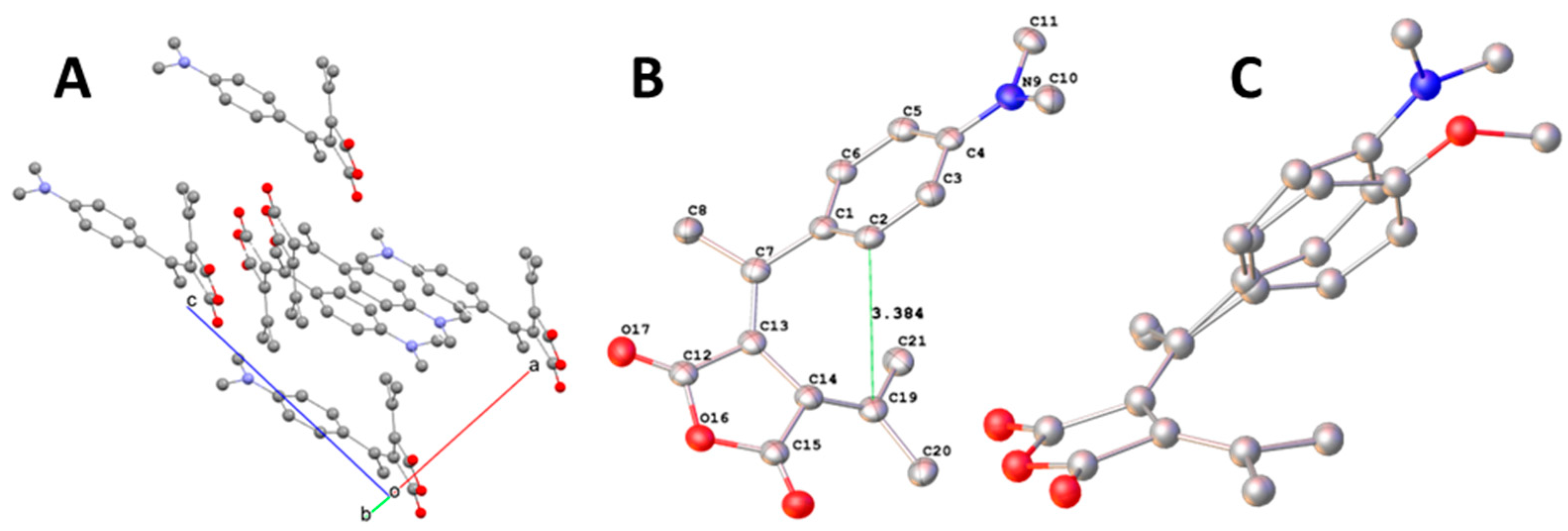 Crystals 16 00038 g006
