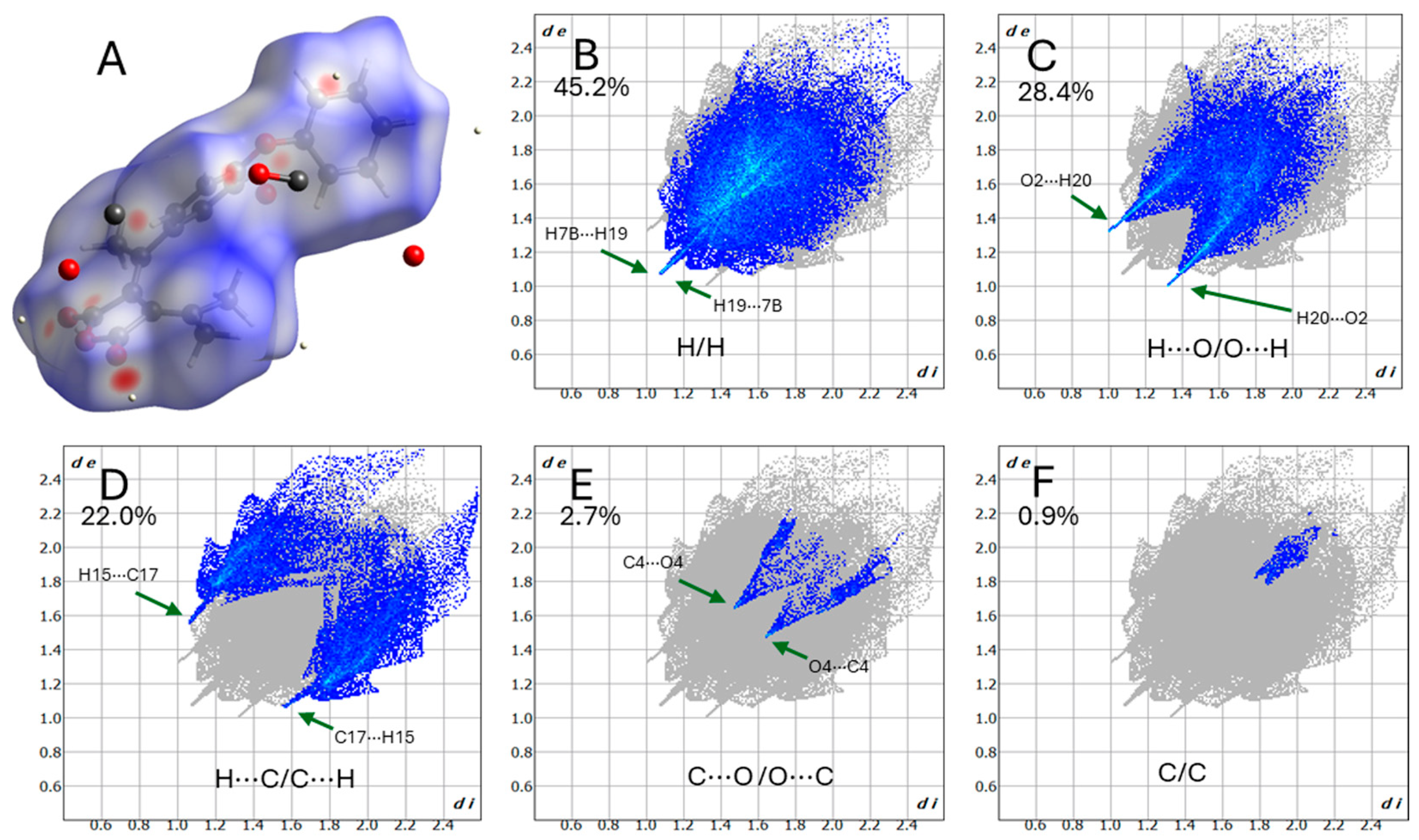 Crystals 16 00038 g010
