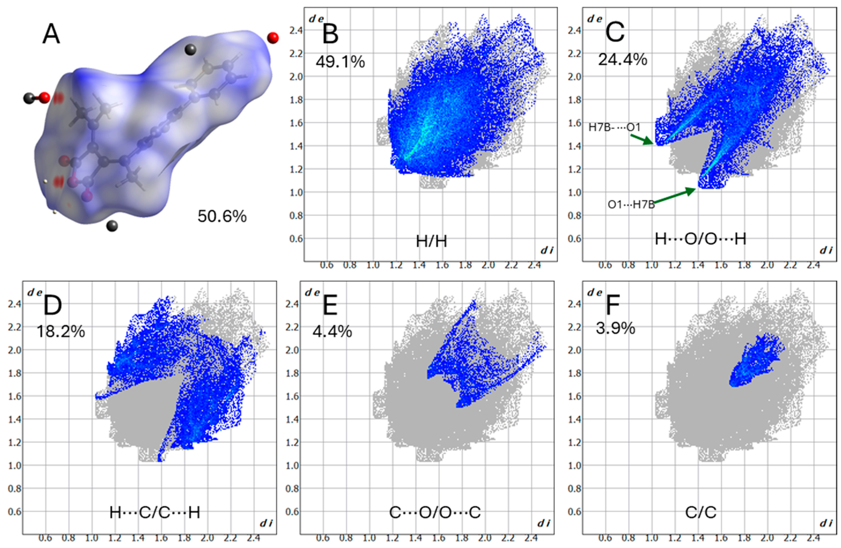 Crystals 16 00038 g014