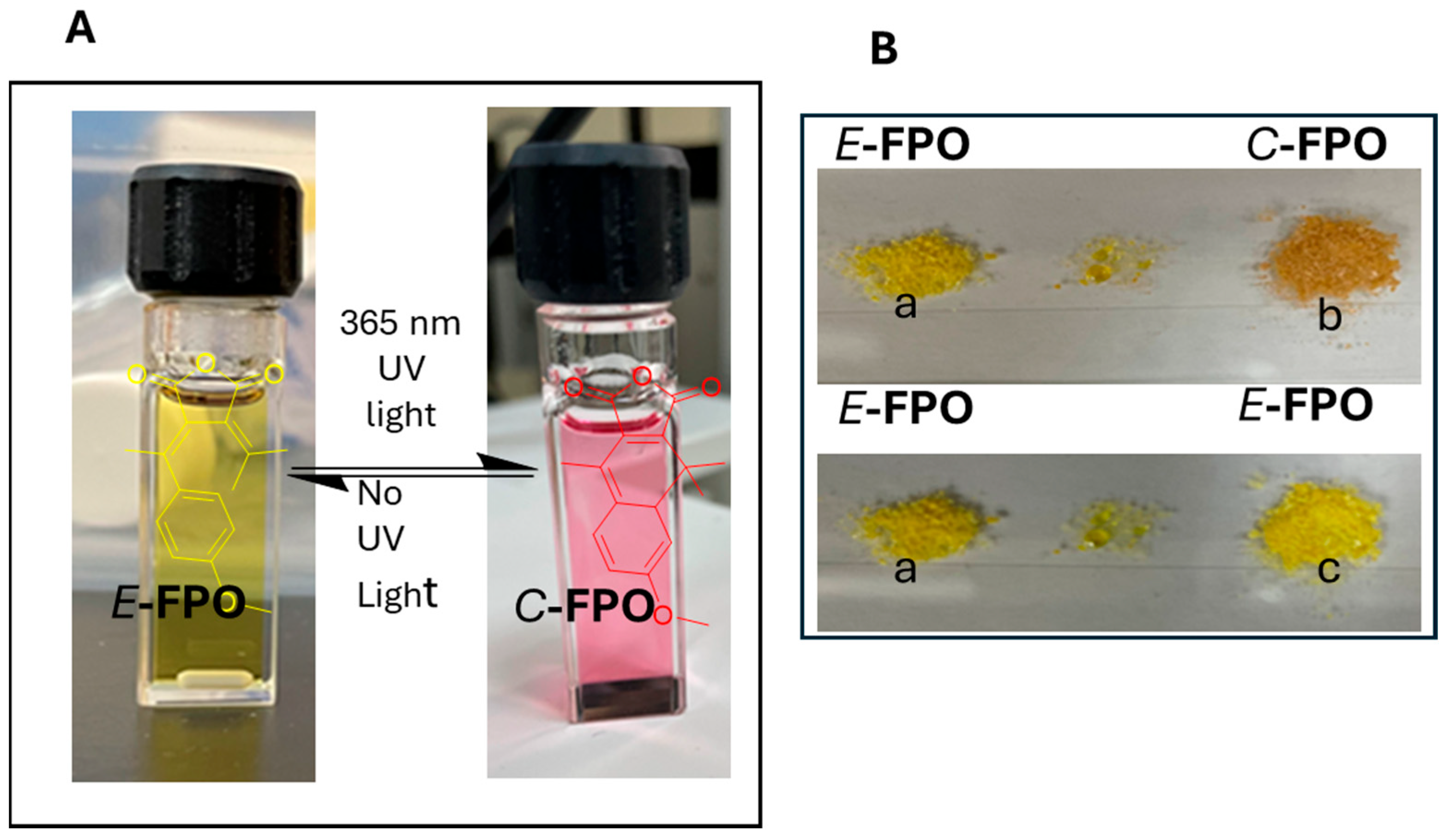 Crystals 16 00038 g016