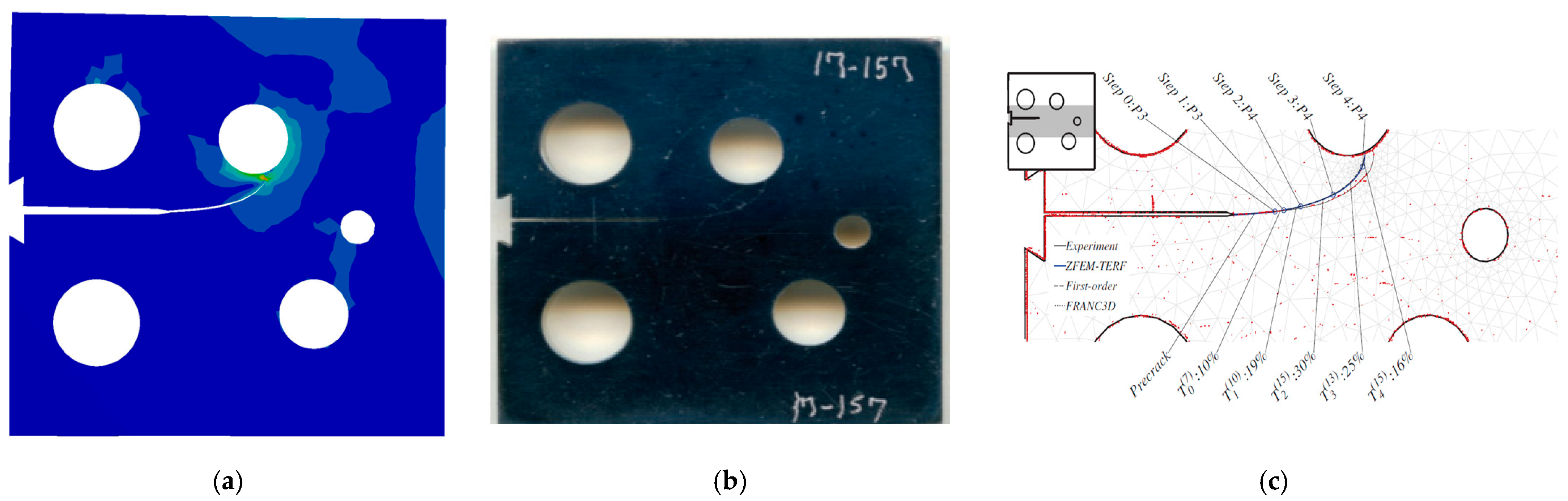 Crystals 16 00039 g003