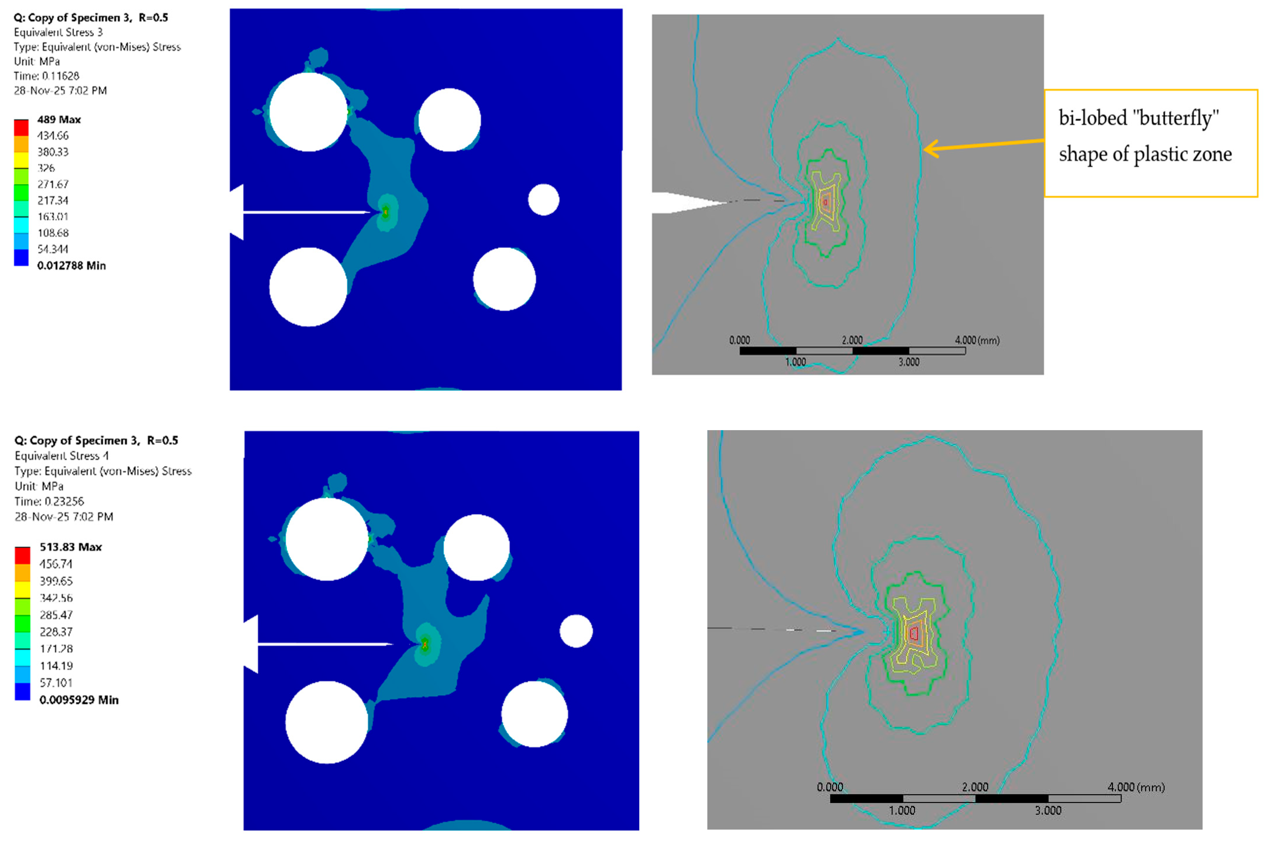 Crystals 16 00039 g006a