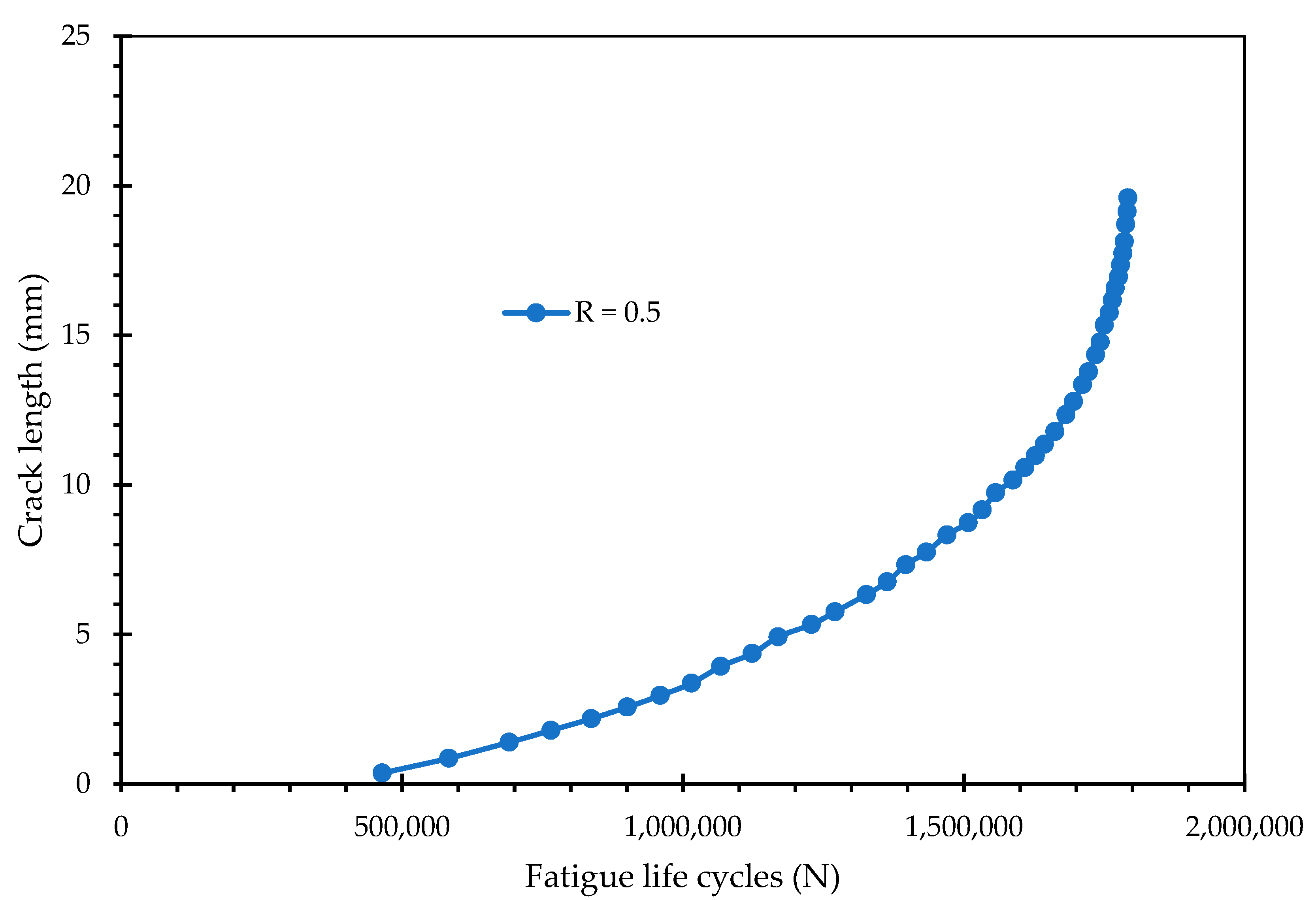 Crystals 16 00039 g008