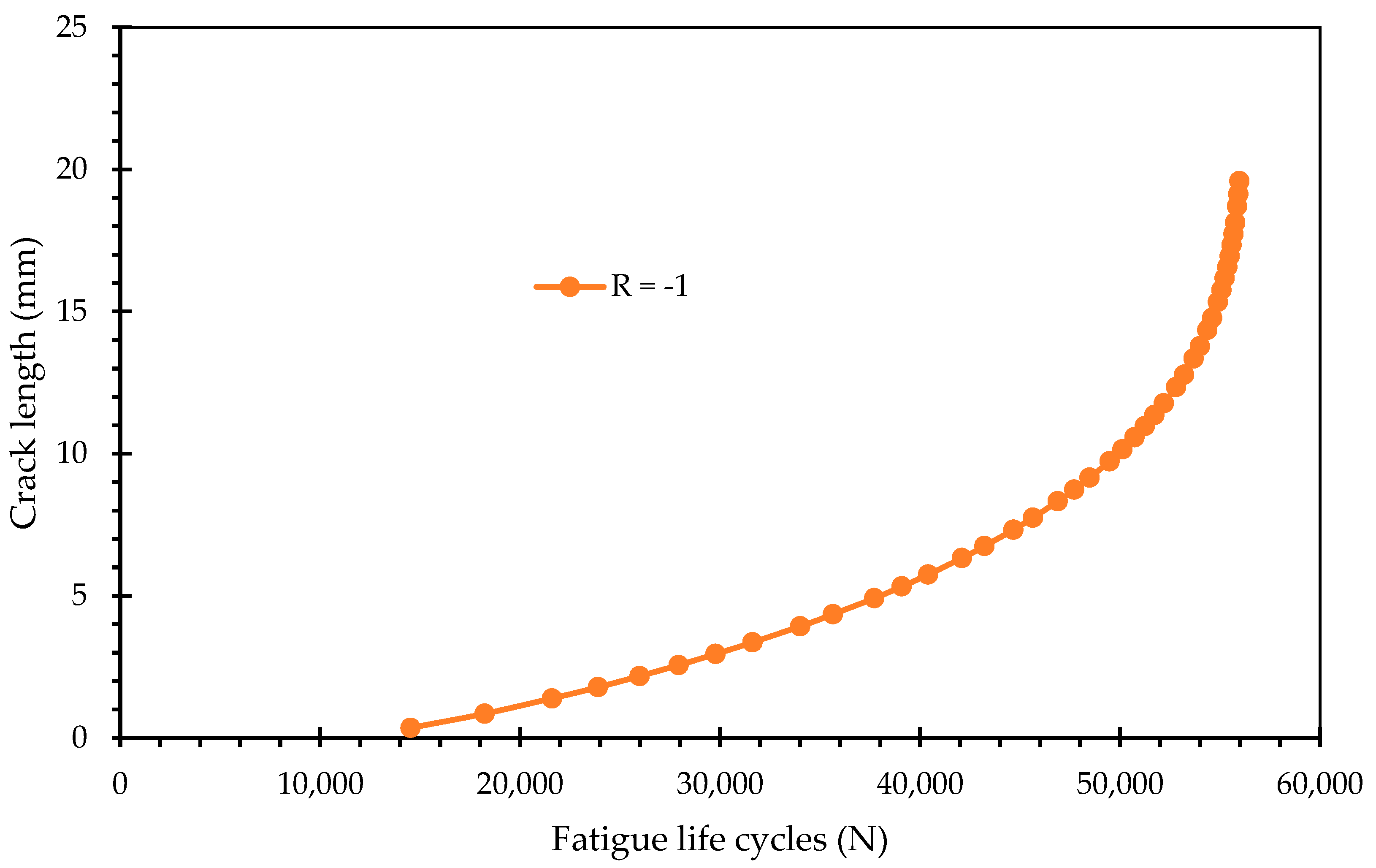 Crystals 16 00039 g009