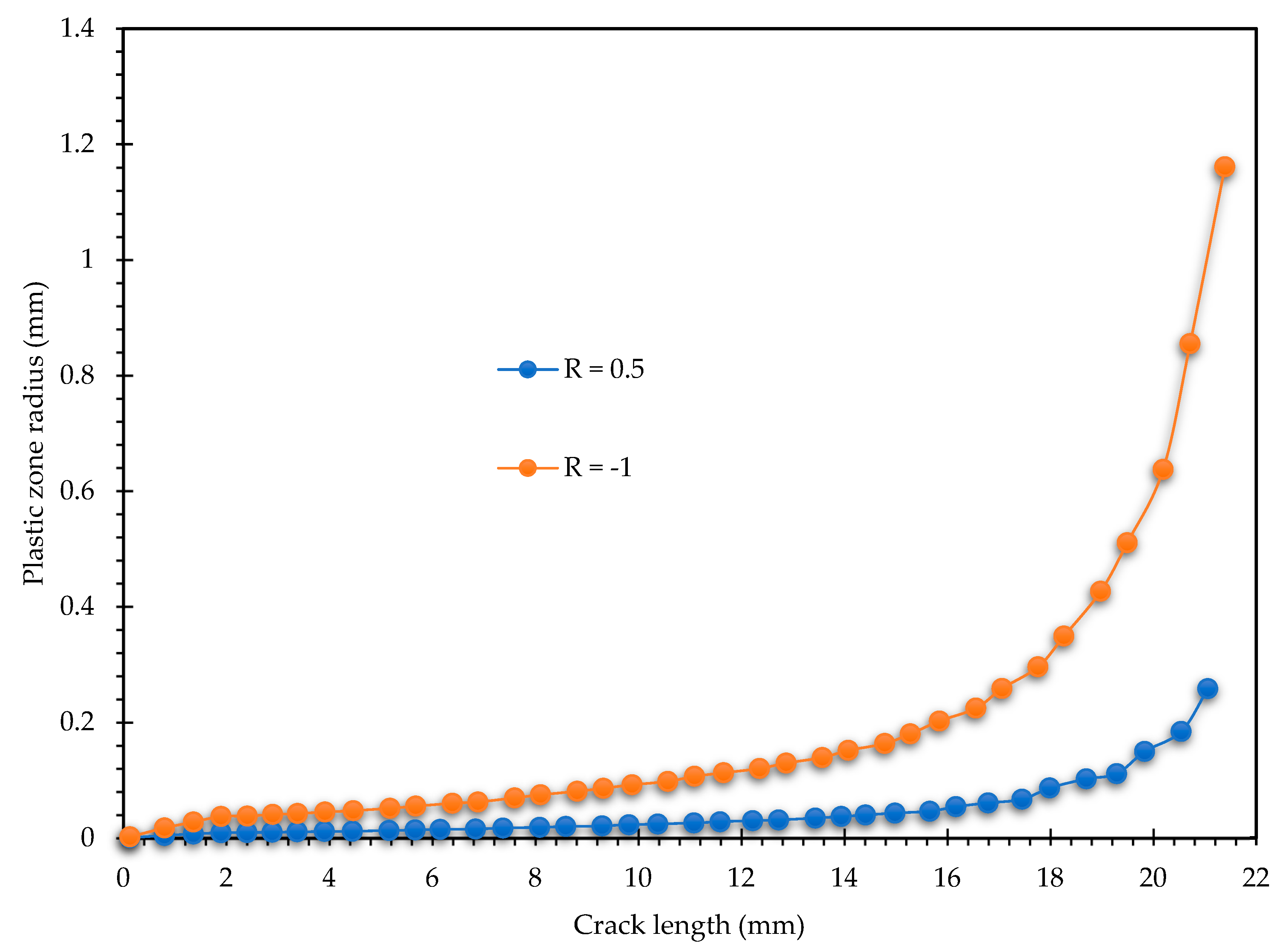 Crystals 16 00039 g011