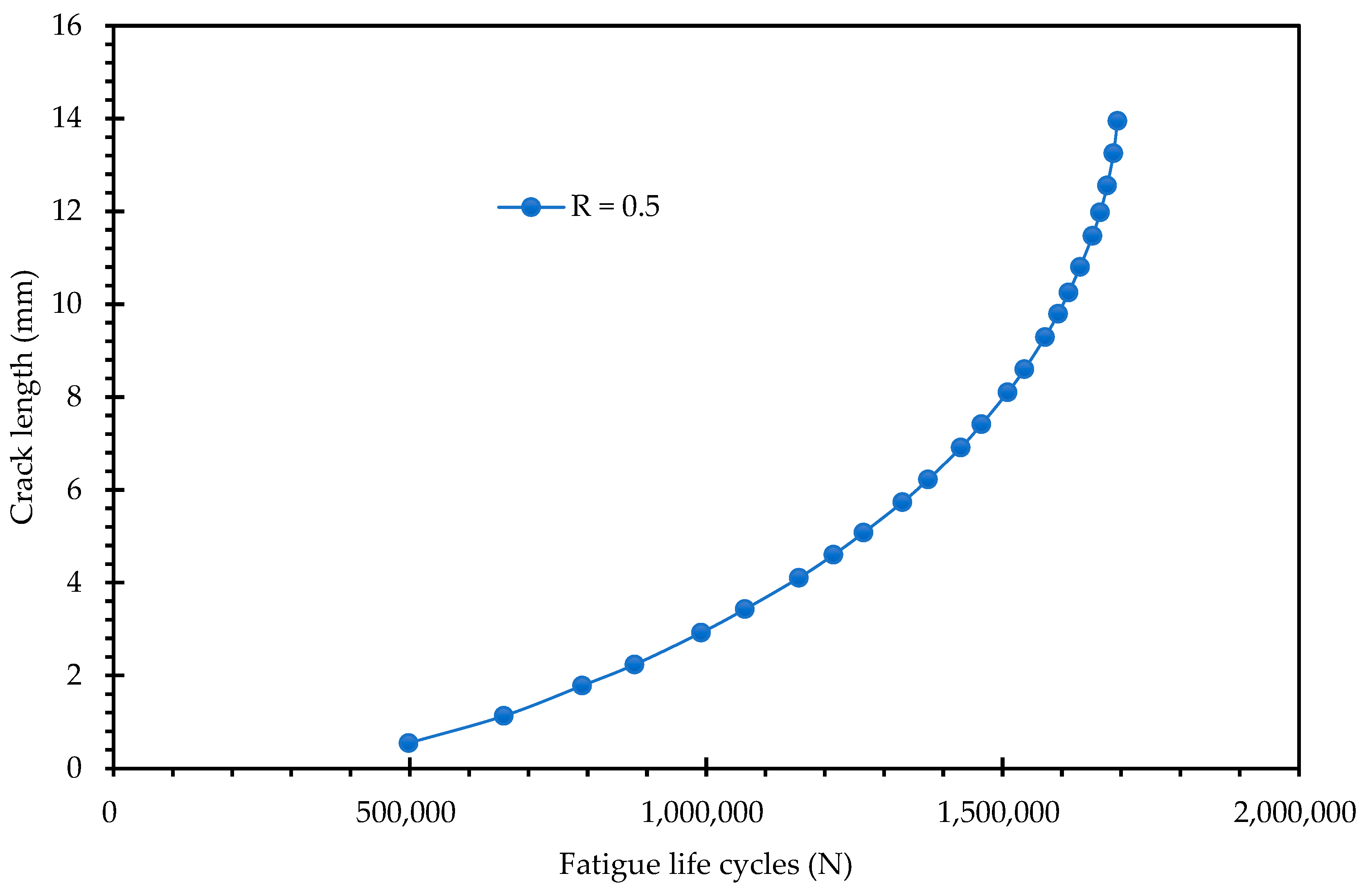 Crystals 16 00039 g012