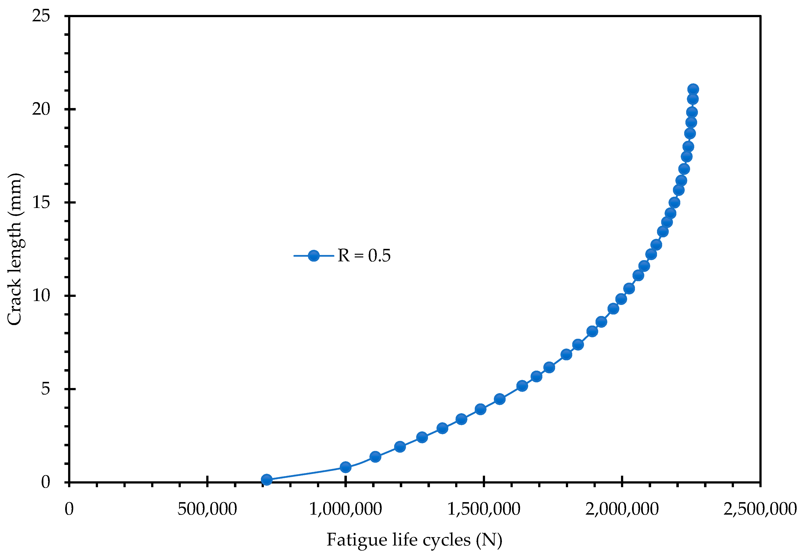 Crystals 16 00039 g014