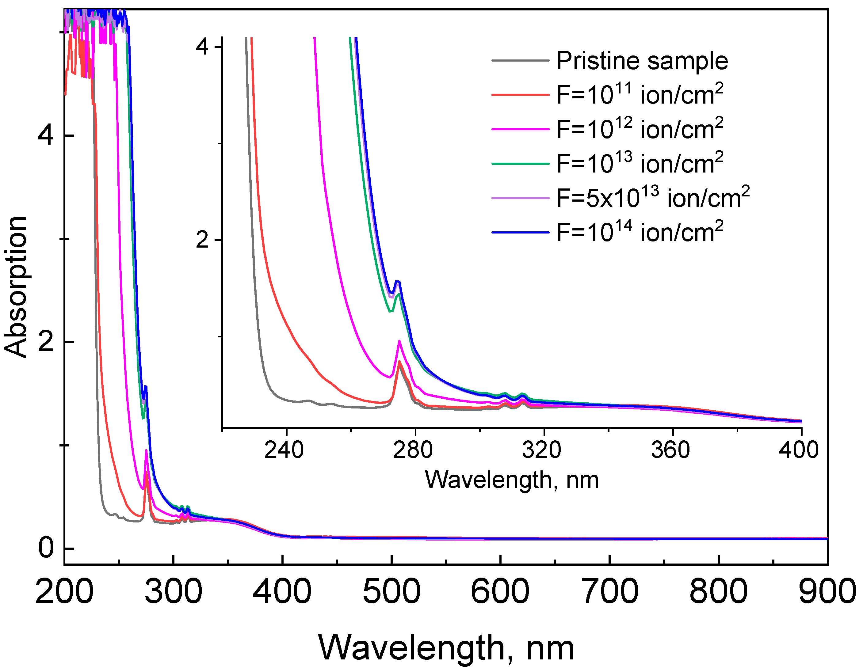 Crystals 16 00040 g001