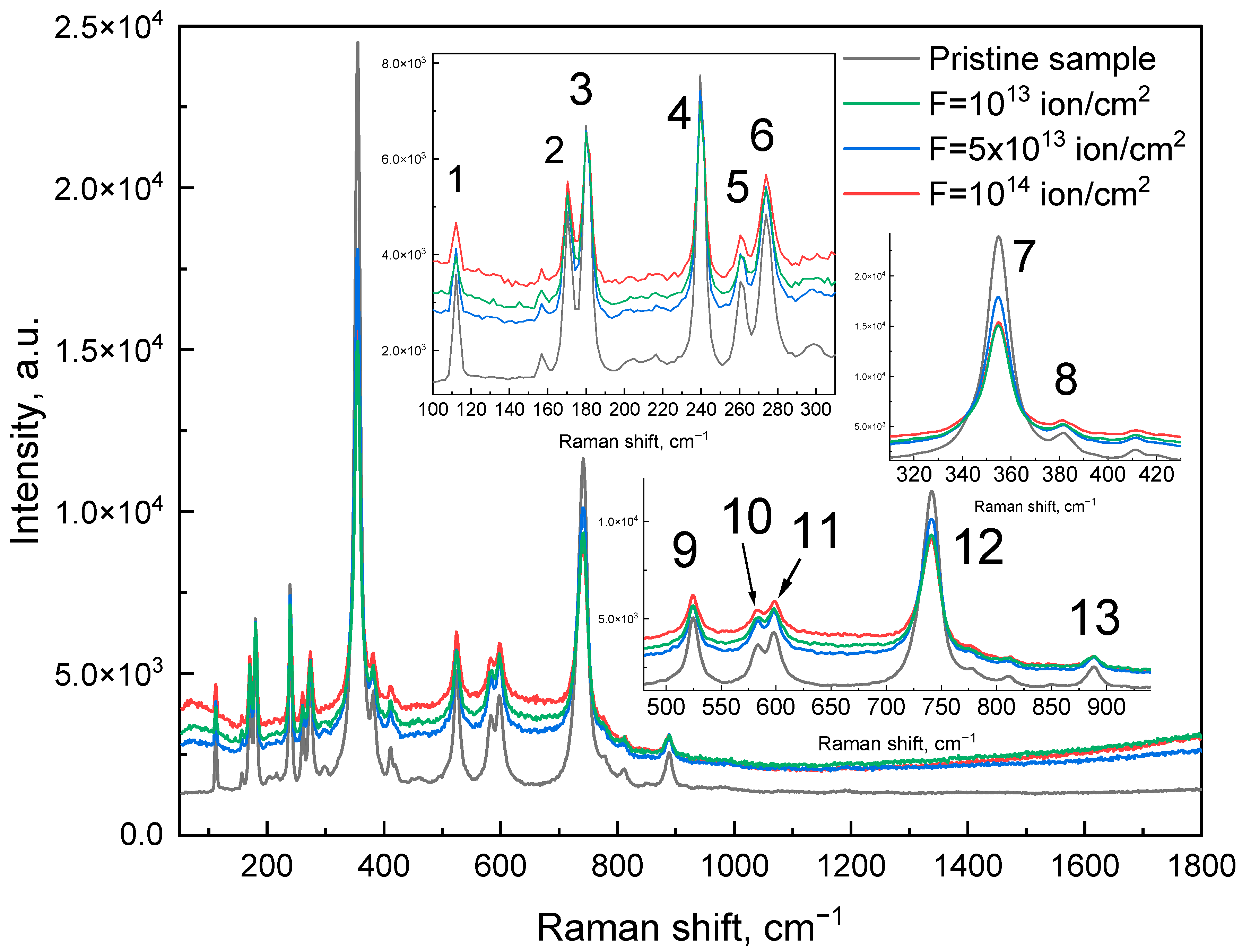 Crystals 16 00040 g002