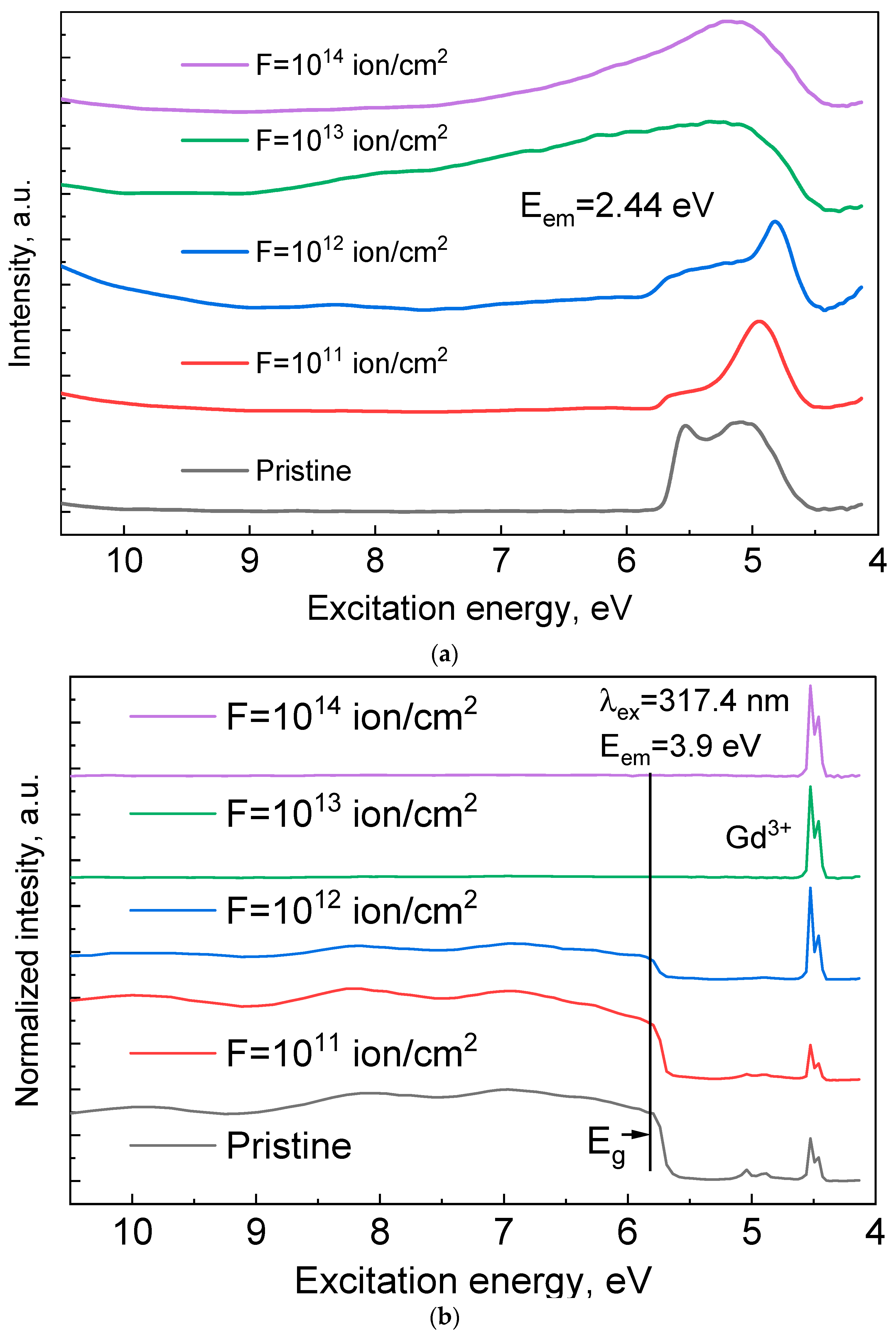 Crystals 16 00040 g004