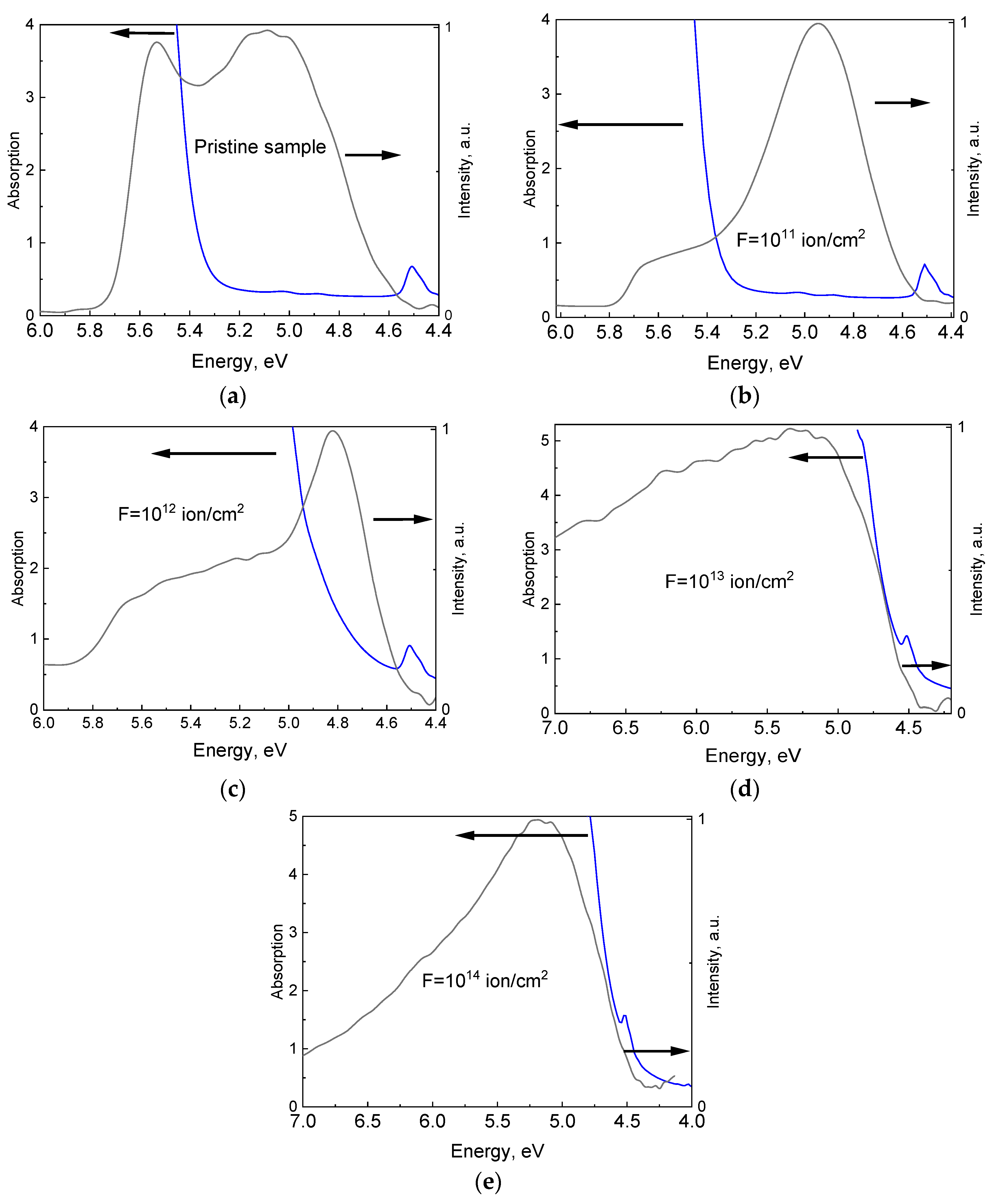 Crystals 16 00040 g005