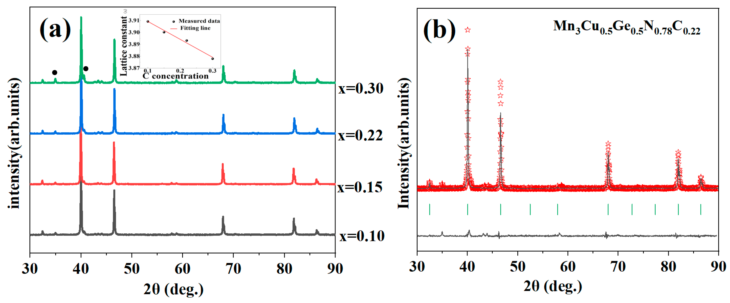Crystals 16 00041 g001 Crystals 16 00041 g001