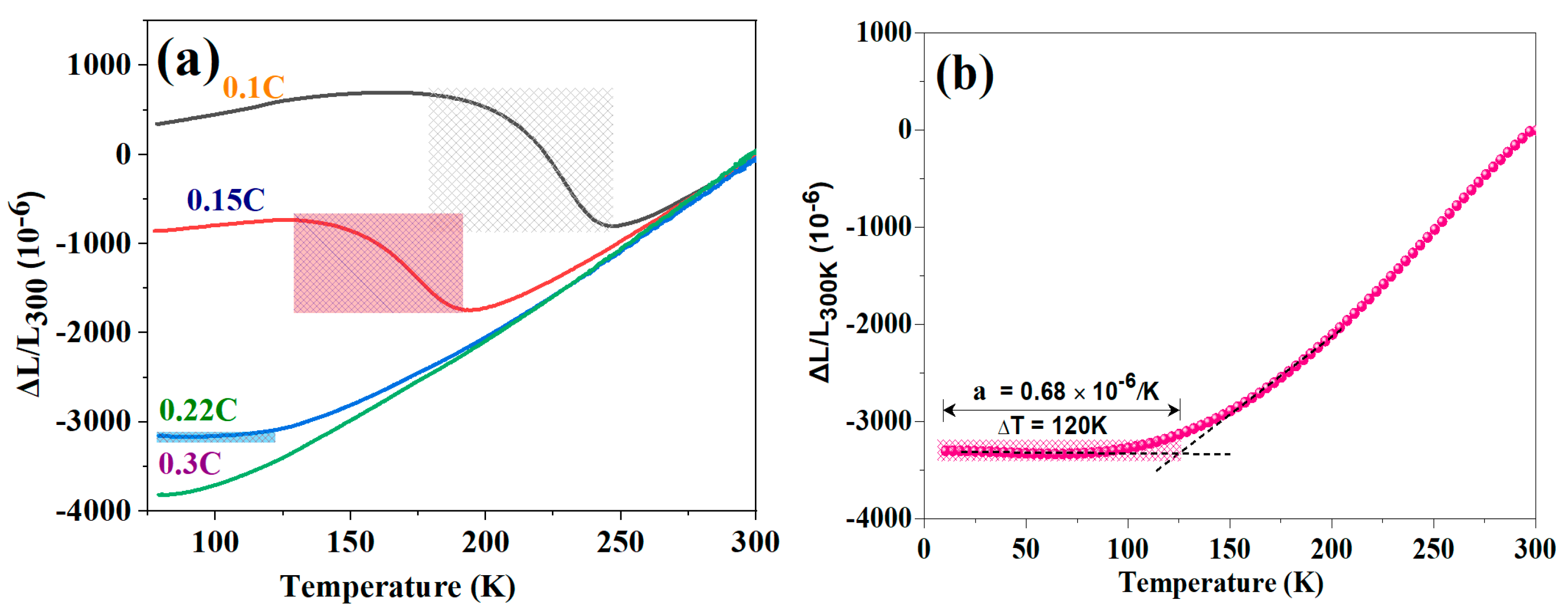 Crystals 16 00041 g002a Crystals 16 00041 g002a
