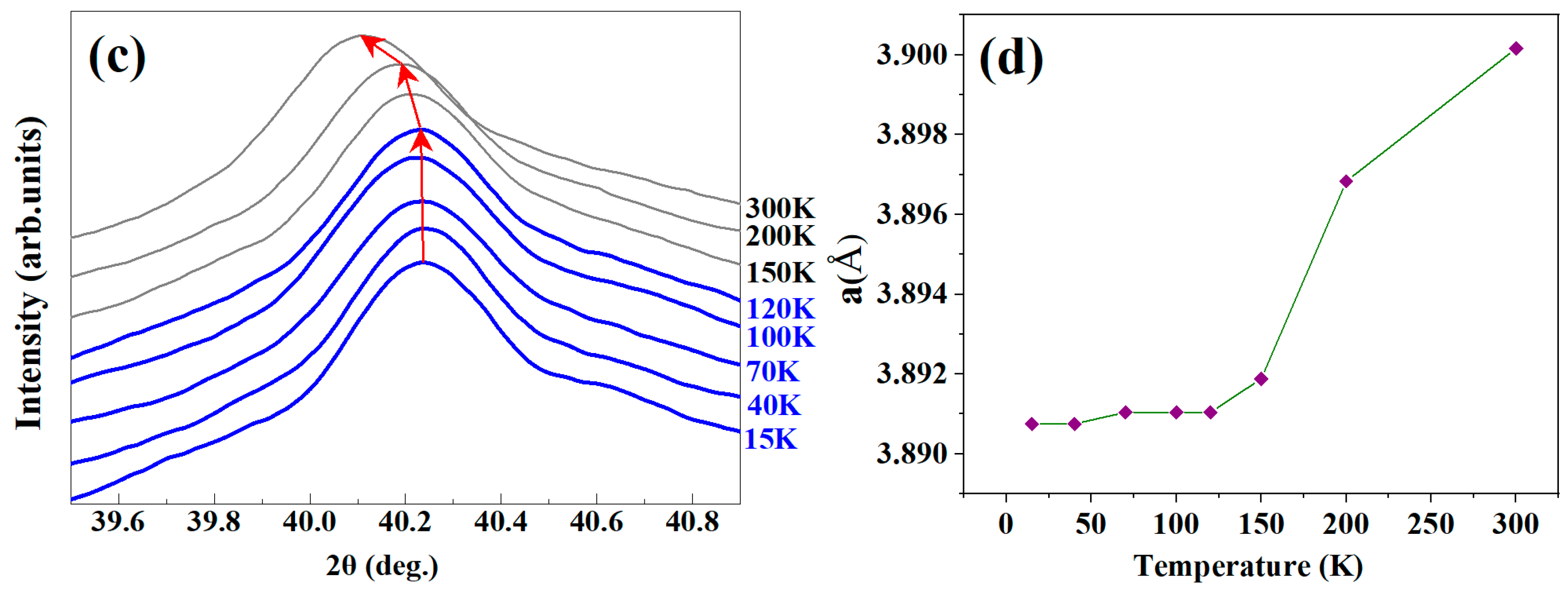Crystals 16 00041 g002b Crystals 16 00041 g002b