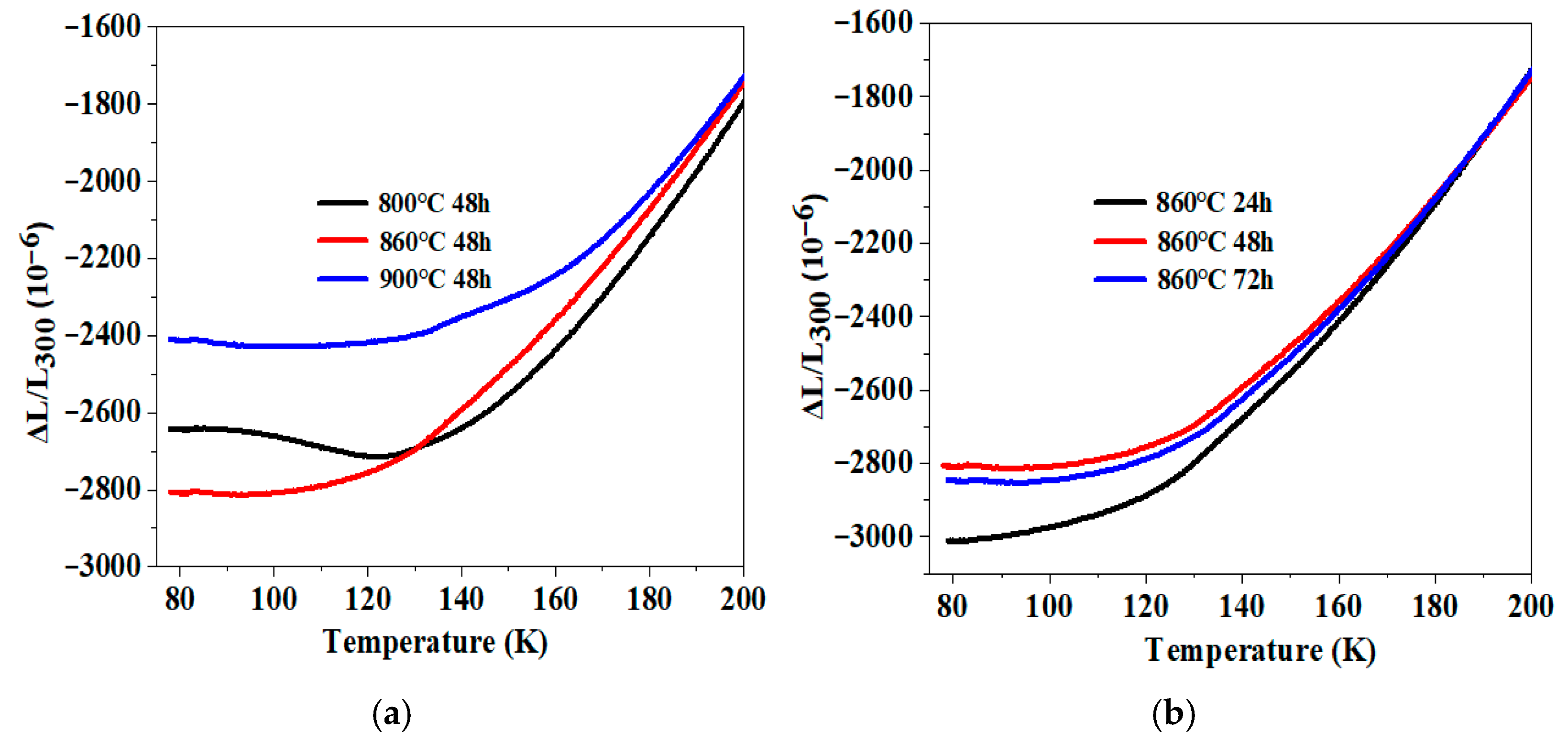 Crystals 16 00041 g003 Crystals 16 00041 g003