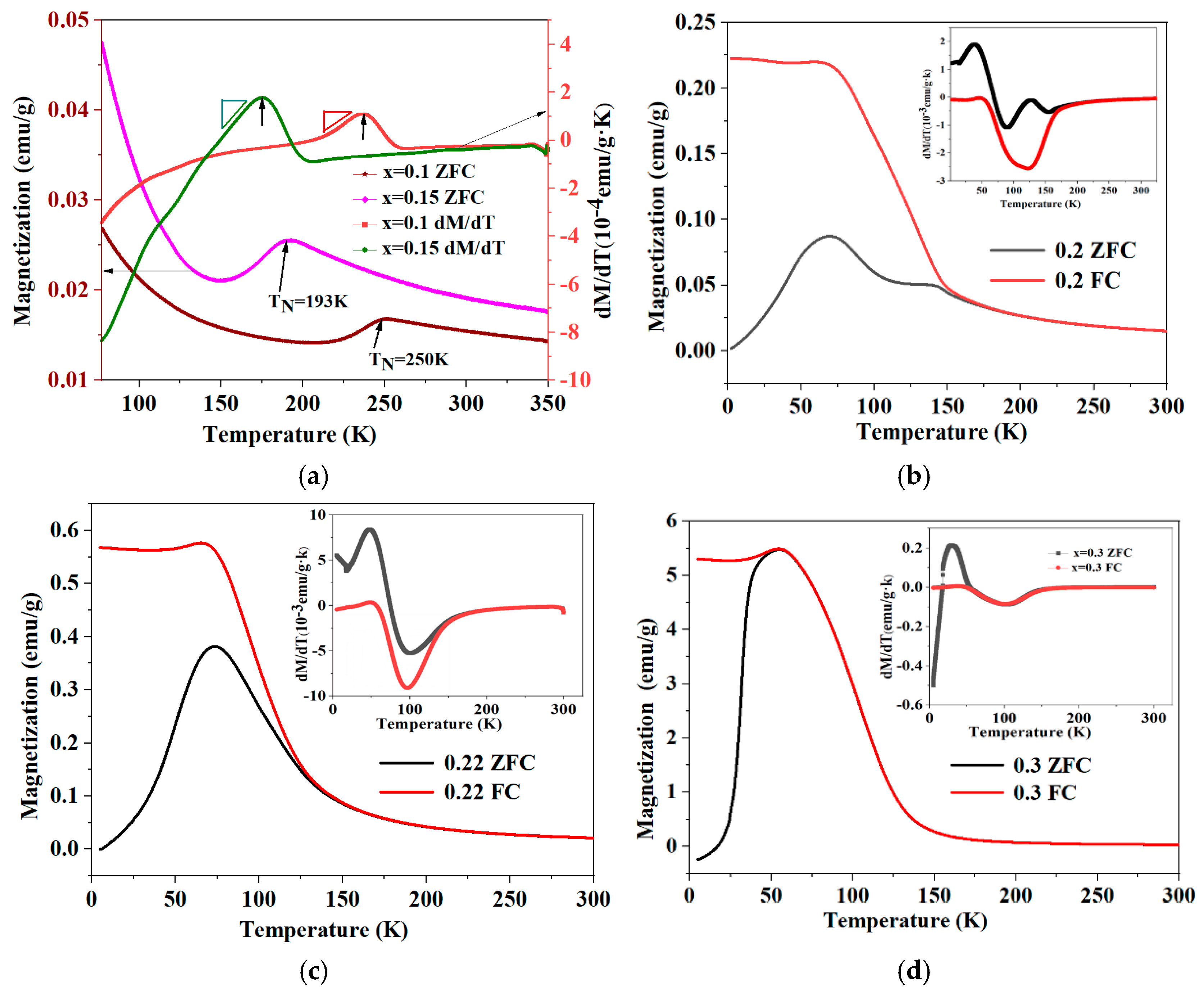 Crystals 16 00041 g005 Crystals 16 00041 g005