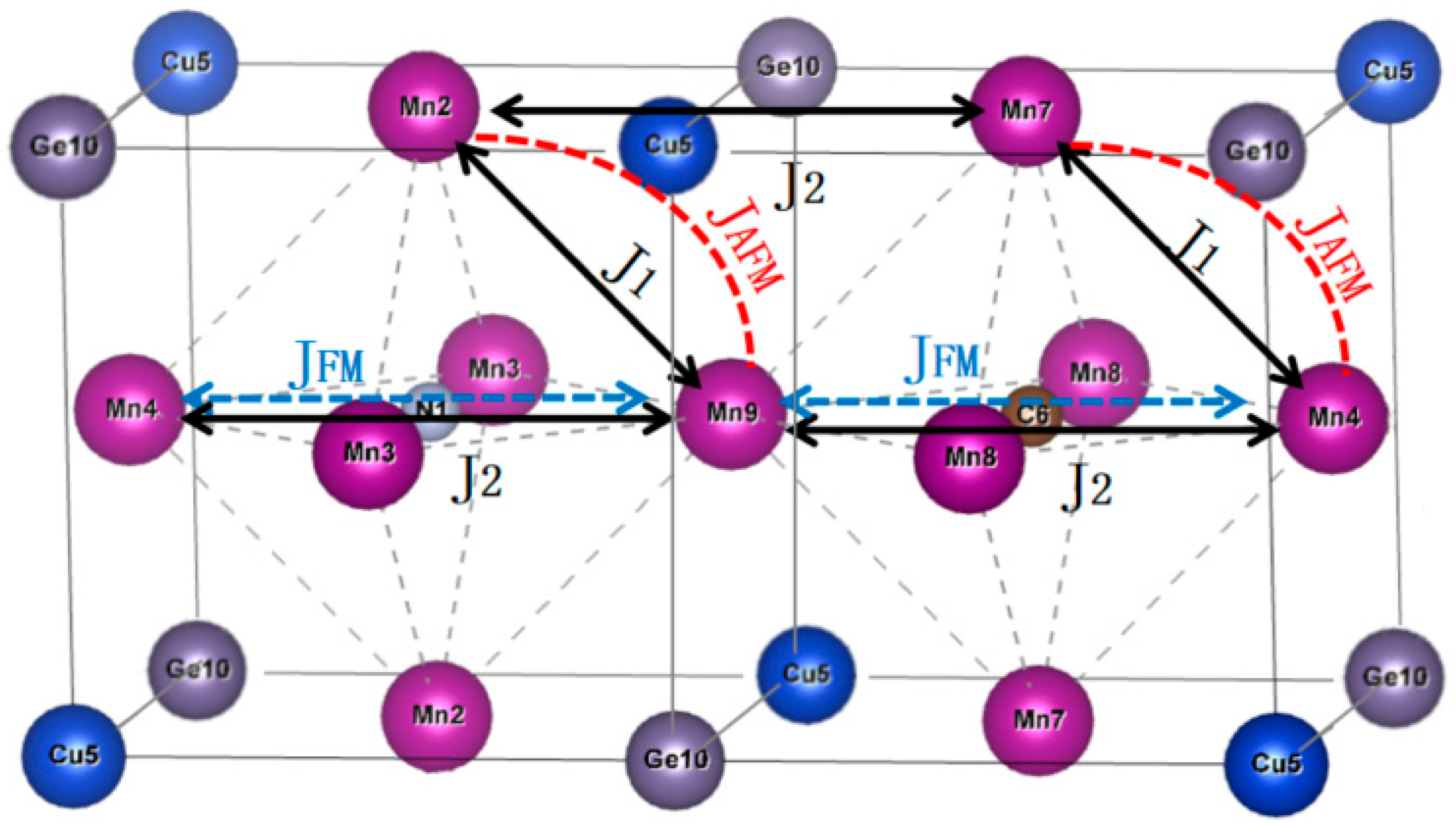 Crystals 16 00041 g008 Crystals 16 00041 g008