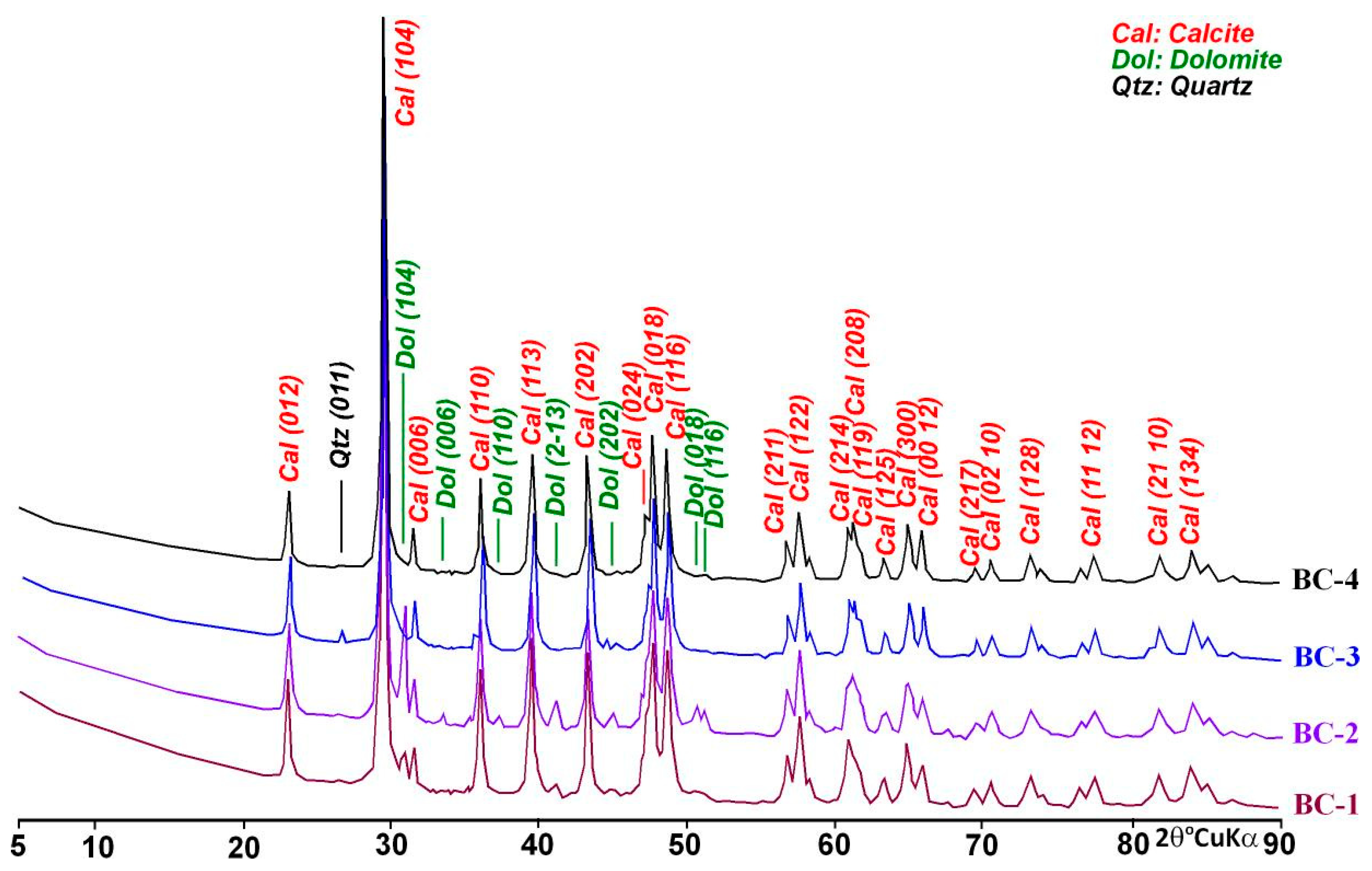 Crystals 16 00042 g008 Crystals 16 00042 g008