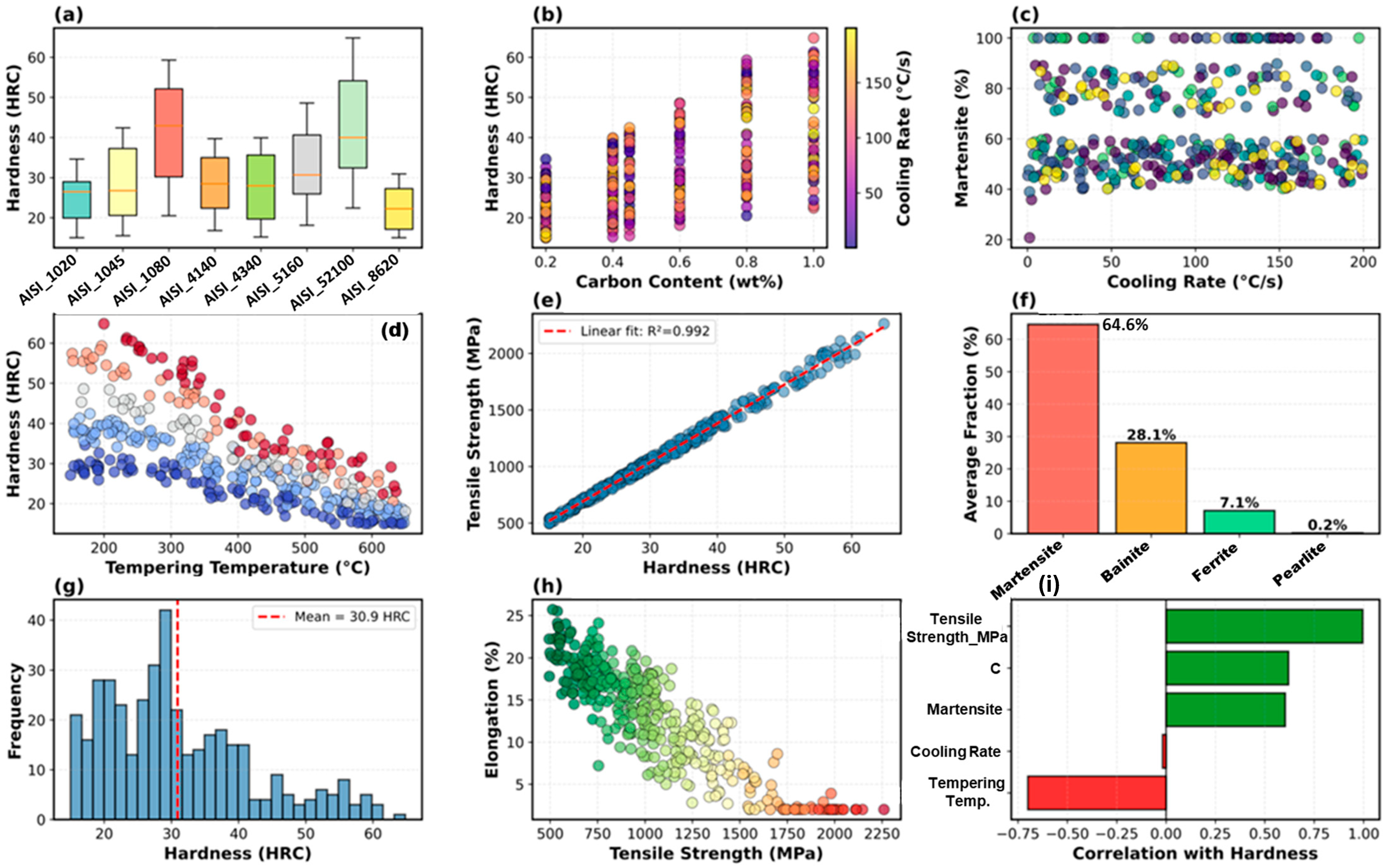 Crystals 16 00061 g001