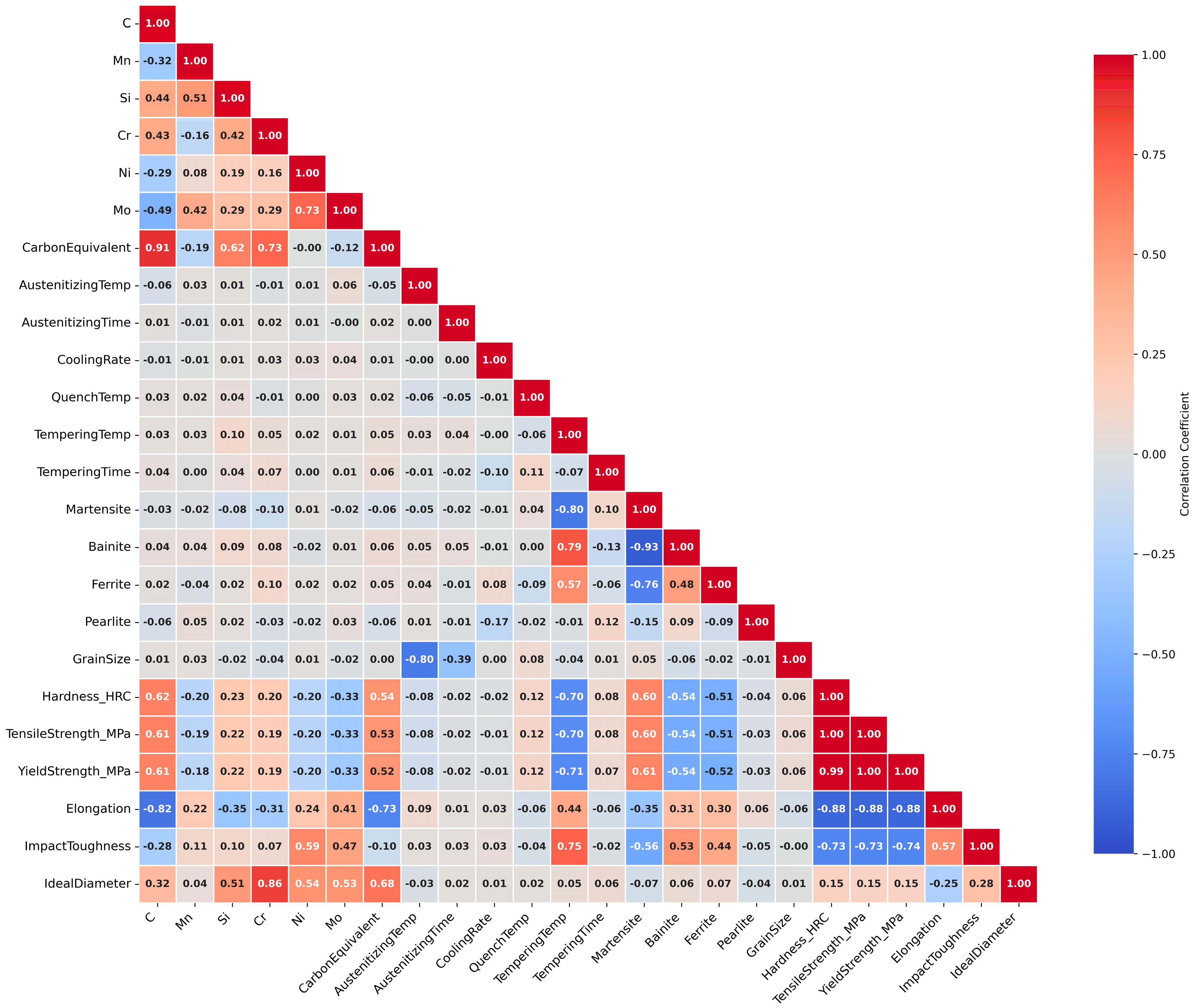 Crystals 16 00061 g002