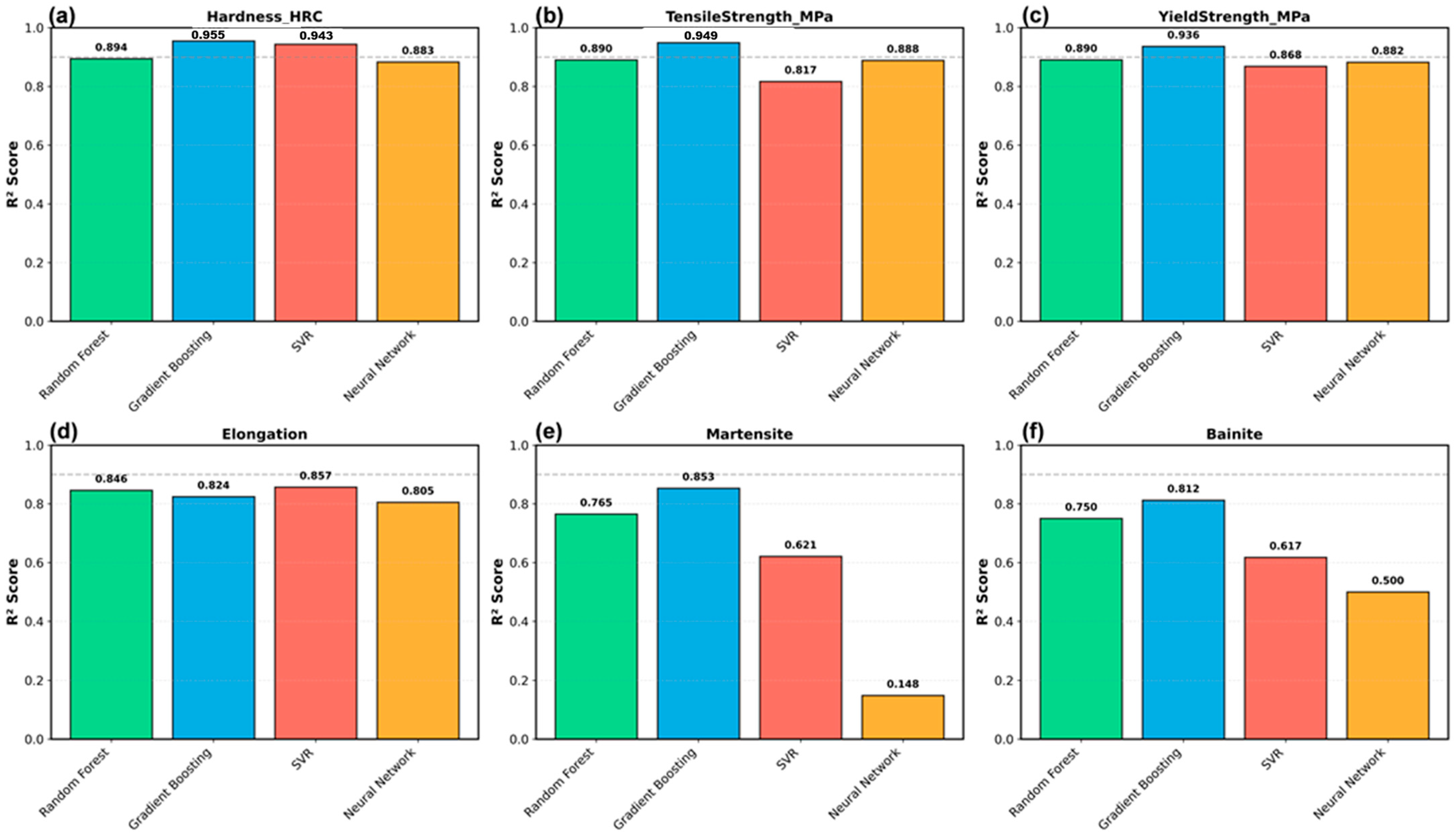 Crystals 16 00061 g003