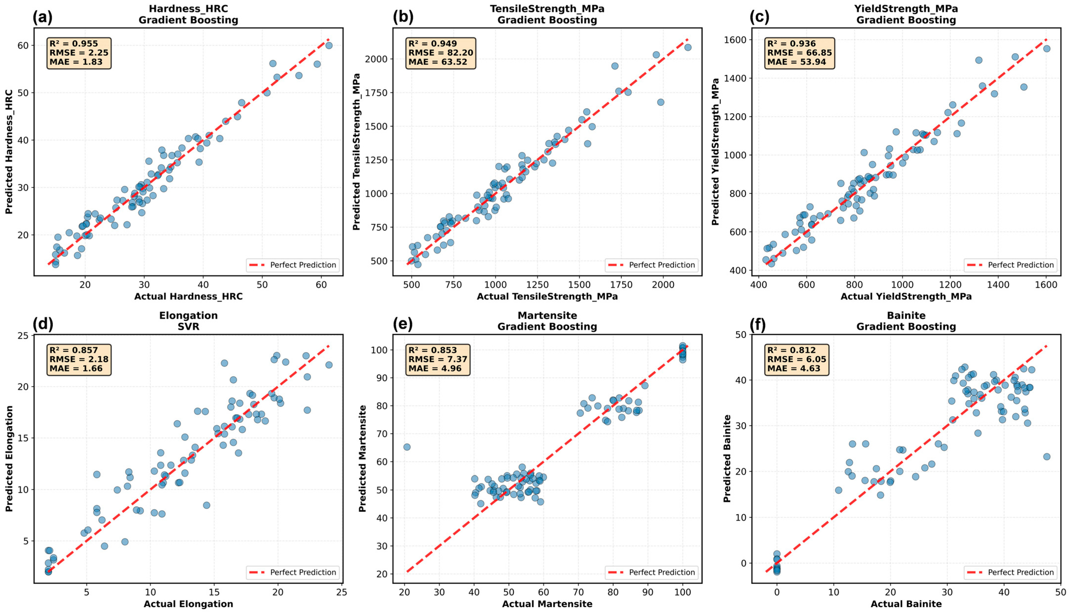 Crystals 16 00061 g004
